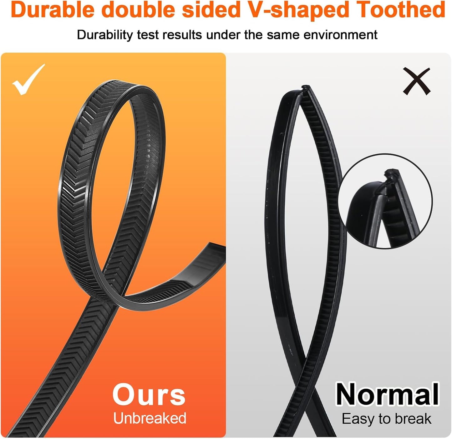 12 Inch V-Shaped Zip Ties Double Sided Toothed,250 LBS Tensile Strength Heavy Duty Cable Wire Ties With Self-Locking Adjustable More Durable Nylon Tie Wraps for Indoor Outdoor（50 Pack）