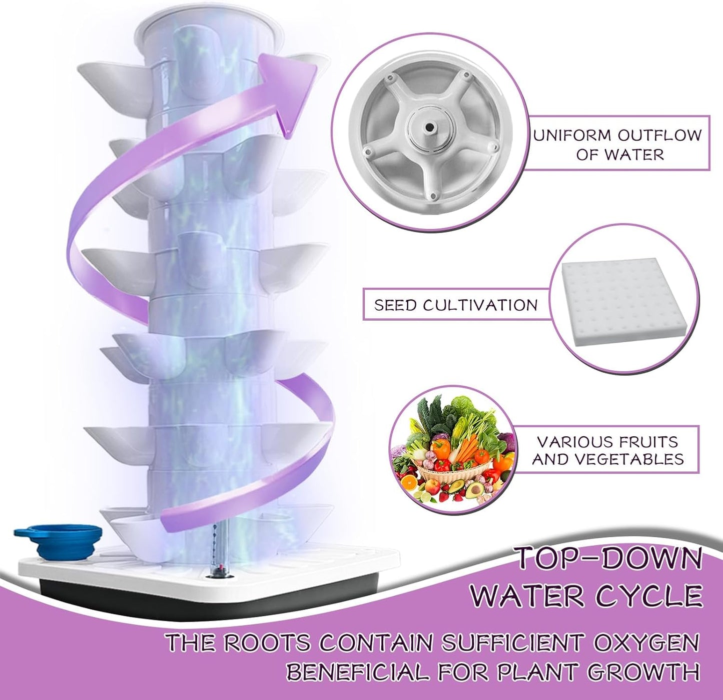 Hydroponic Tower with Grow Lights 30 Plant Growing System Indoor Smart Garden Vertical Garden Planter Germination Kit Including Water Pump and Movable Water Tank Gift for Gardening Lover (30plants)