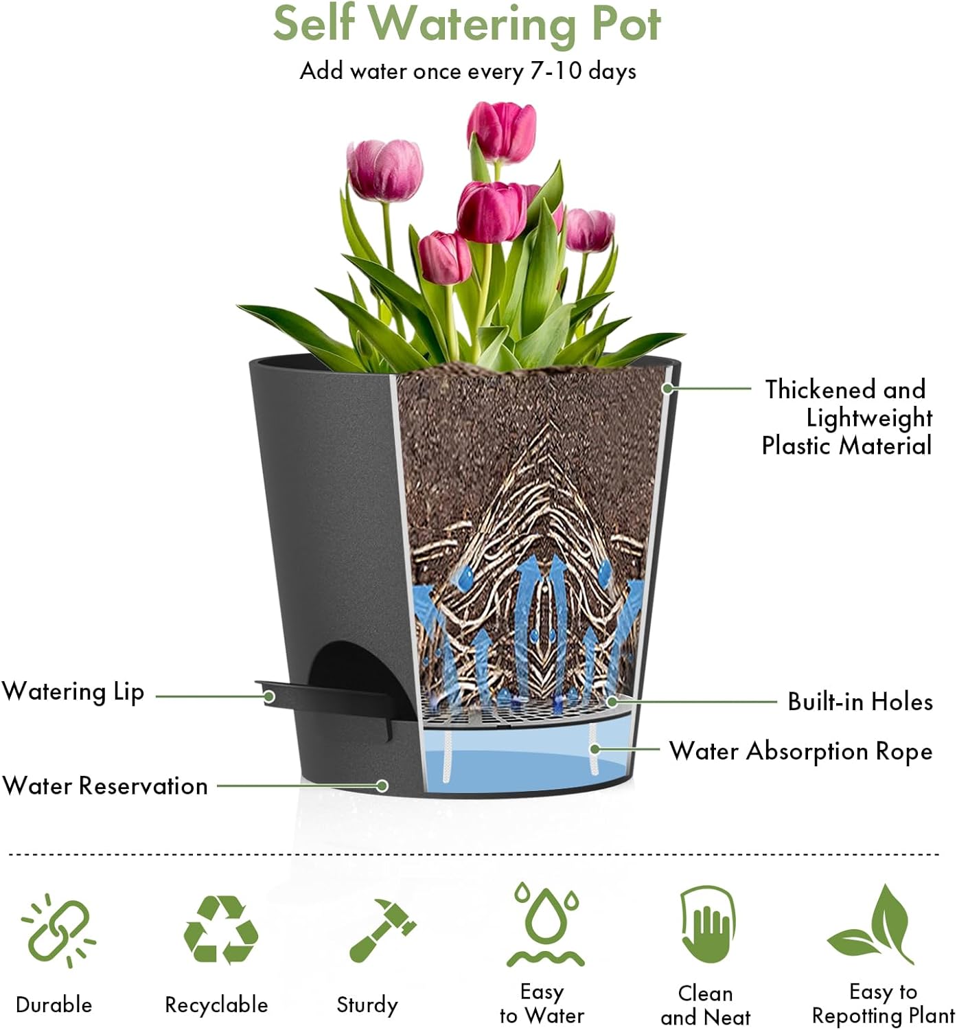 7/6.5/6/5.5/5/4 inch Self Watering Pots for Indoor Outdoor Plants, 6 Pack Plastic Flower Planters with Drainage Holes and Removable Saucers, Plant Pots with Wicking Rope, Modern Decor, Black