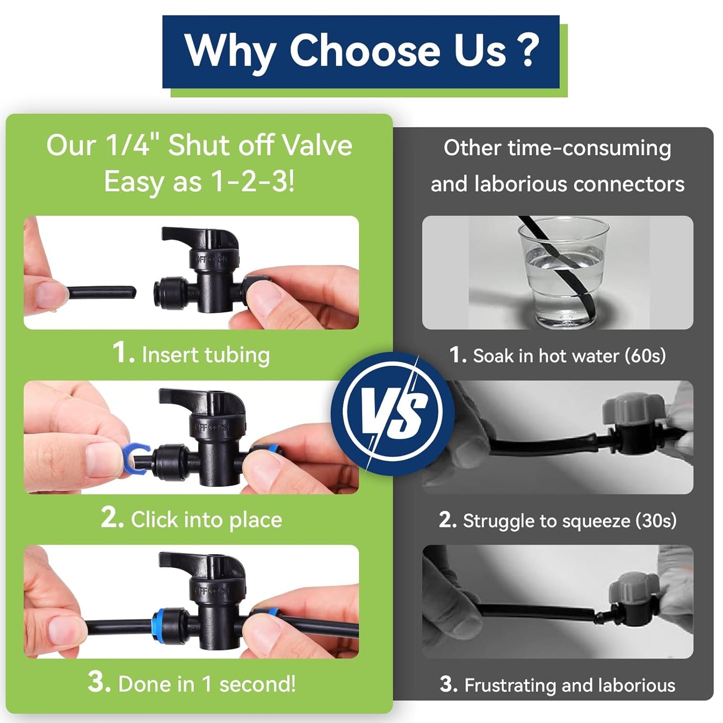 20 Pack 1/4" Drip Irrigation Shut Off Valve, Quick Connect Universal Drip Irrigation Tubing Coupling Valve, Connector Locking Fitting for Sprinkler or Drip Irrigation System