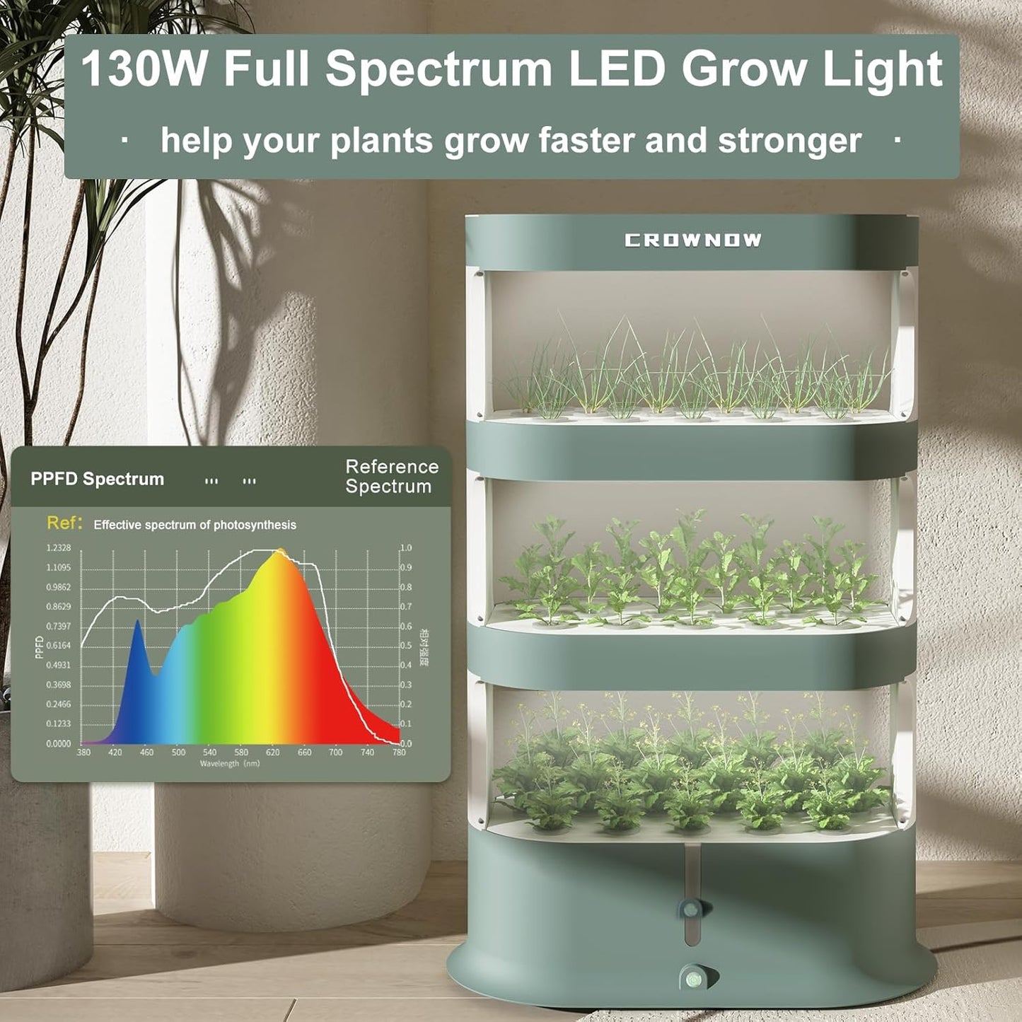 64 Pods Large Capacity Hydroponic Tower,4-Layer Hydroponics Growing System Kit with Full-Spectrum LED Grow Light,Timing Control,Indoor Hydroponic Garden for Plants Herb Vegetable