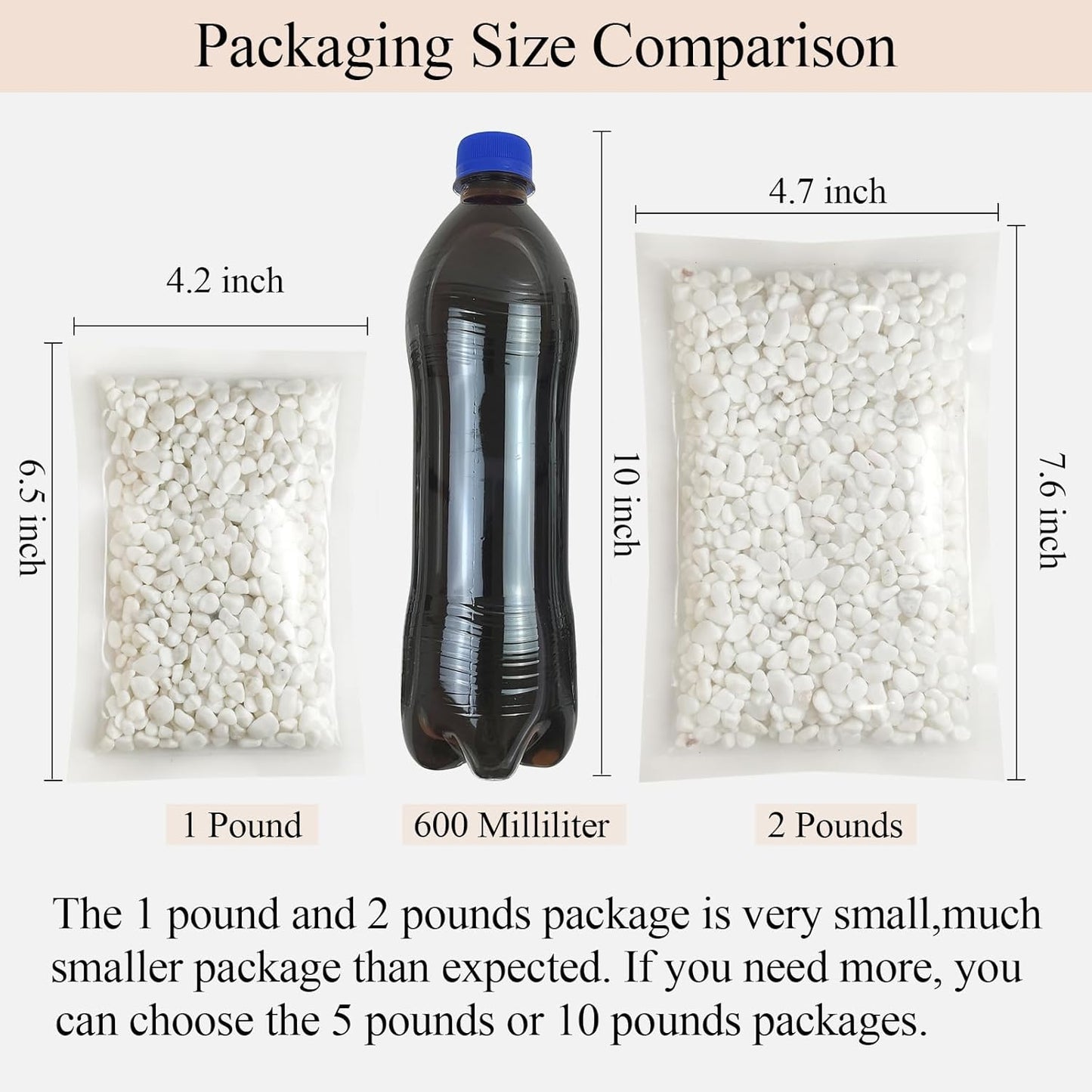 2 Pounds White Pebbles for Indoor Plants, 3/8 Inch Polished White Rocks, Decorative River Rocks for Potted Plants Vase Cactus Bird Bath and Outdoor Garden Landscaping