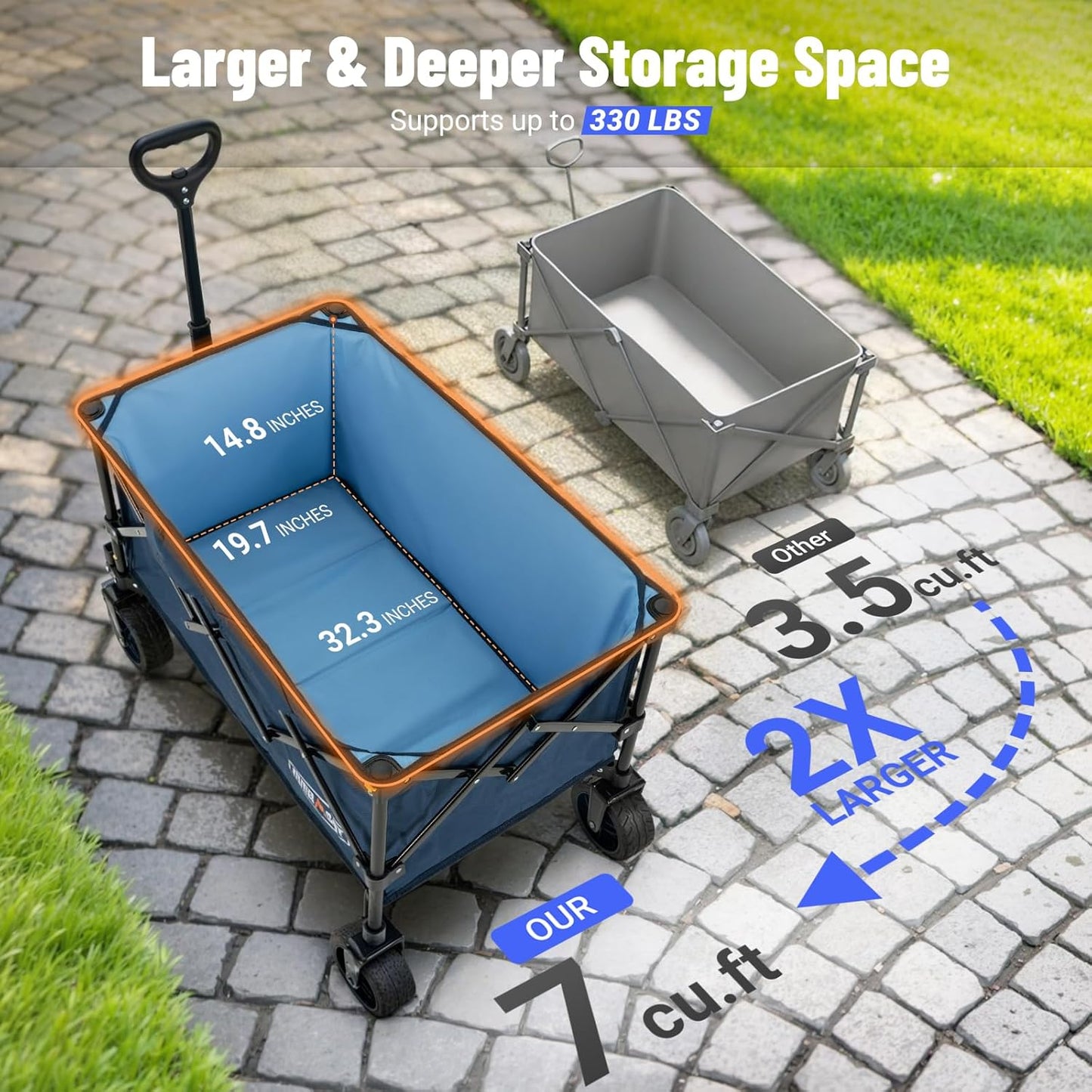 Overmont Ultra-Compact Collapsible Wagon Cart - 200L Portable Folding Wagon with All-Terrain Wheels Utility for Beach, Grocery Shopping, Camping, and Gardening – 330lbs Load Capacity Blue