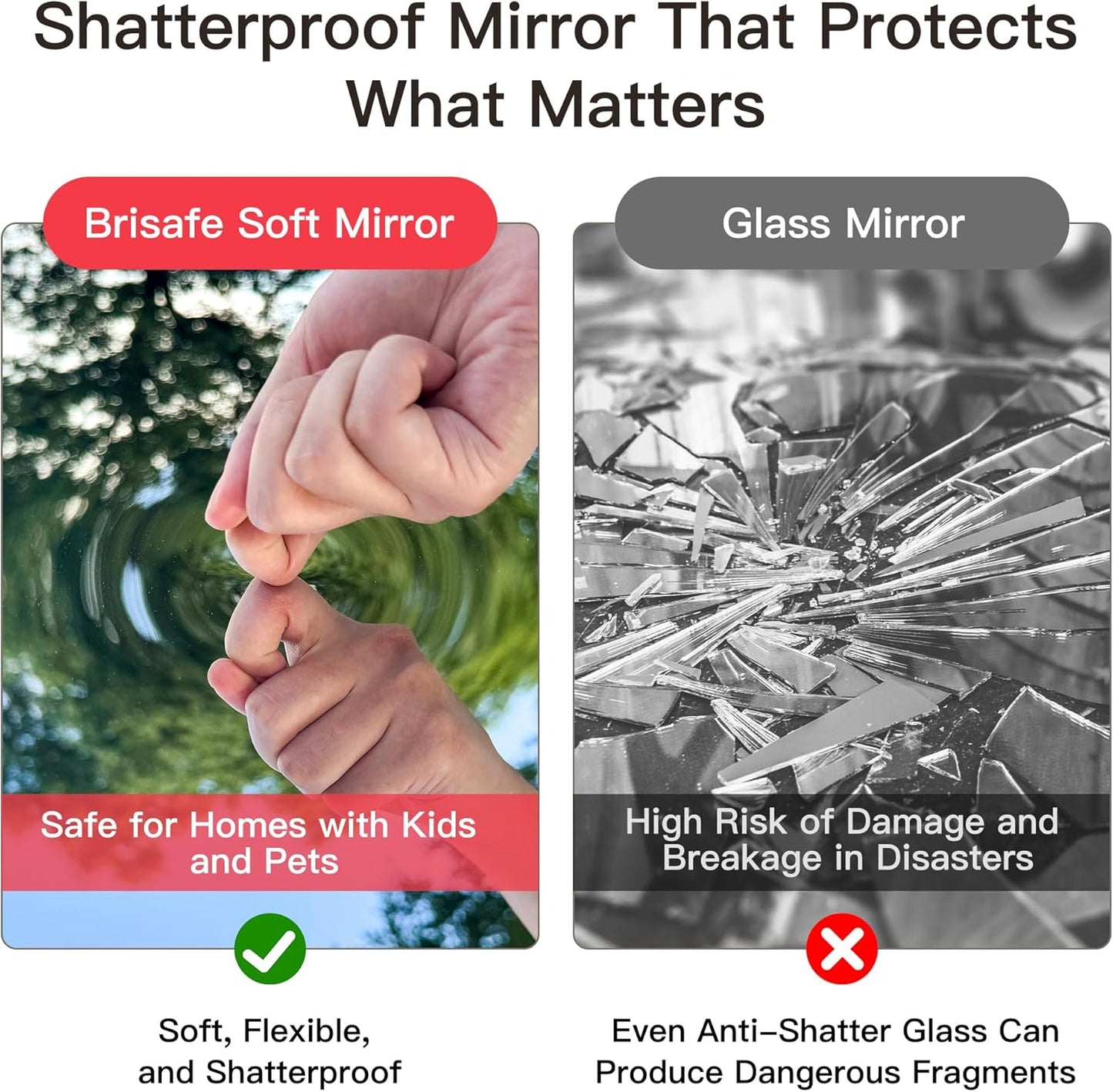 2PCS 71" X 40" Gym Mirror - Full Length Wall Mirror for Gyms, Dance Studios, Home and Yoga - Easy Installation, Ultra Light Shatterproof Nano Mirror Reduces 60% Commercial Insurance Costs, 5 lbs/pc