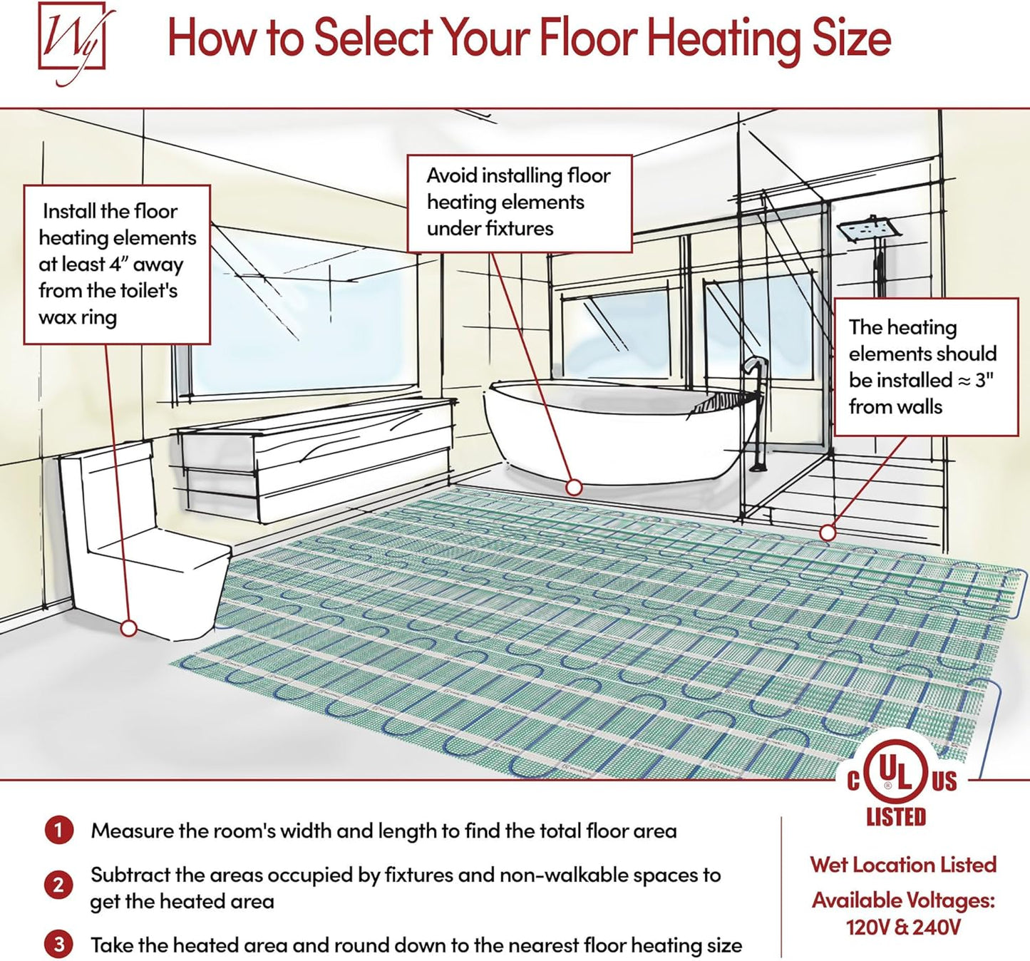 43 Sqft Heated Floor Mat Kit with Radiant Floor Heating System Thermostat UTN5, Two Sensors, Tester, 240V Electric Radiant Floor Heating Mat installs under Bathroom Tile, Vinyl - WarmlyYours TempZone