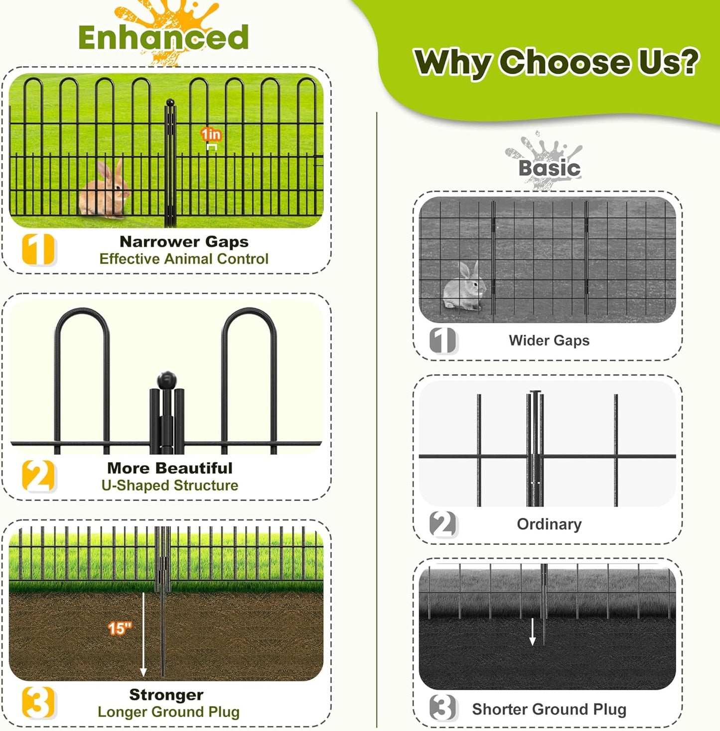 10 Panels Garden Fence with Latch Gate, 39.51in (H) X 23.08ft(L) Animal Barrier Fence with 1in Gaps for Rabits, Tall Dog Fencing Outdoor for Yard, Flower Beds, Patios, Vegetable Patches