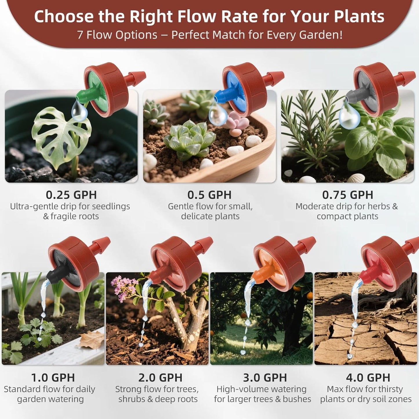 30PCS 2 GPH Pressure Compensating Drip Irrigation Spot Watering Drippers/Emitters, Self-Cleaning Constant Flow Drip Irrigation Emitters Heads Irrigation Drippers Parts for Drip Irrigation System