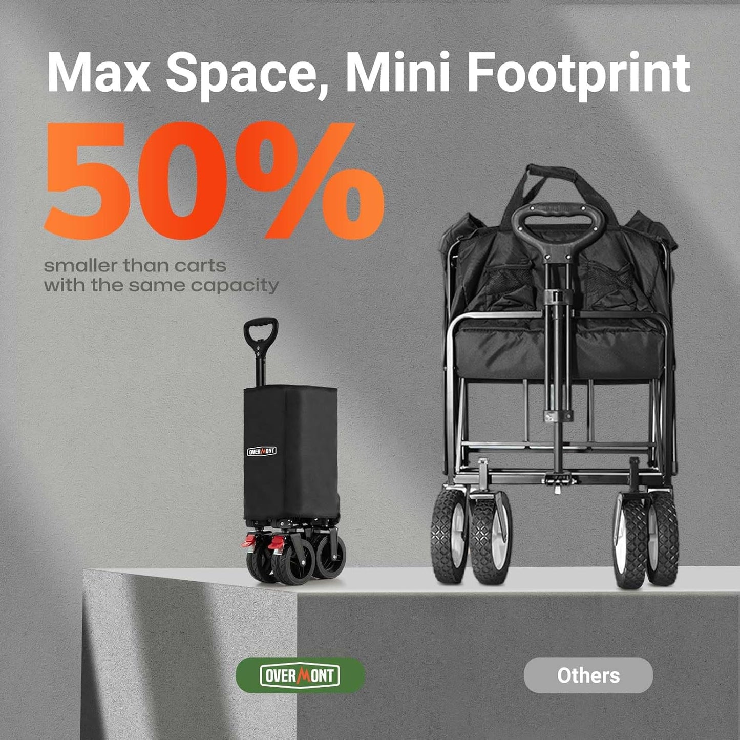 Overmont Ultra-Compact Collapsible Wagon Cart -200L Portable Folding Wagon with All-Terrain Wheels Utility for Beach, Grocery Shopping, Camping, and Gardening – 330lbs Load Capacity Black