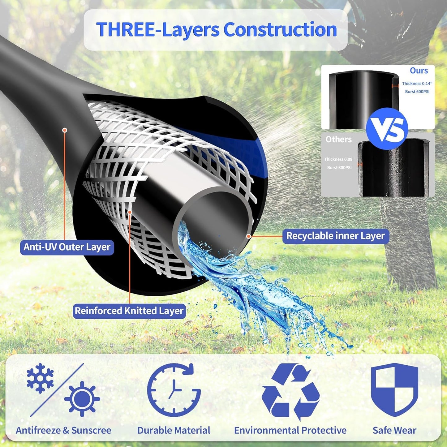 50 FT Garden Hose, Flexible No Kink Heavy Duty Garden Water Hose Flex Copper Bullet Collapsible Washer Rubber Hose 5/8" Soft Lightweight Outdoor Waterhose Manguera Para Jardin