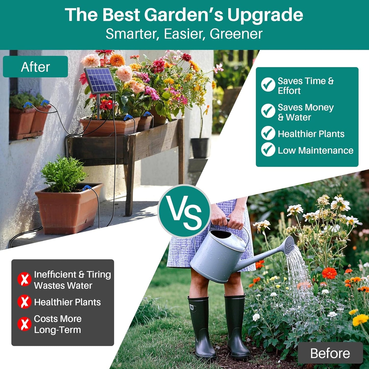 Biling Solar Drip Irrigation System, 3W Drip Irrigation Kit Digital Programmable Smart Watering for 15 Potted Plants Outdoor Indoor Garden