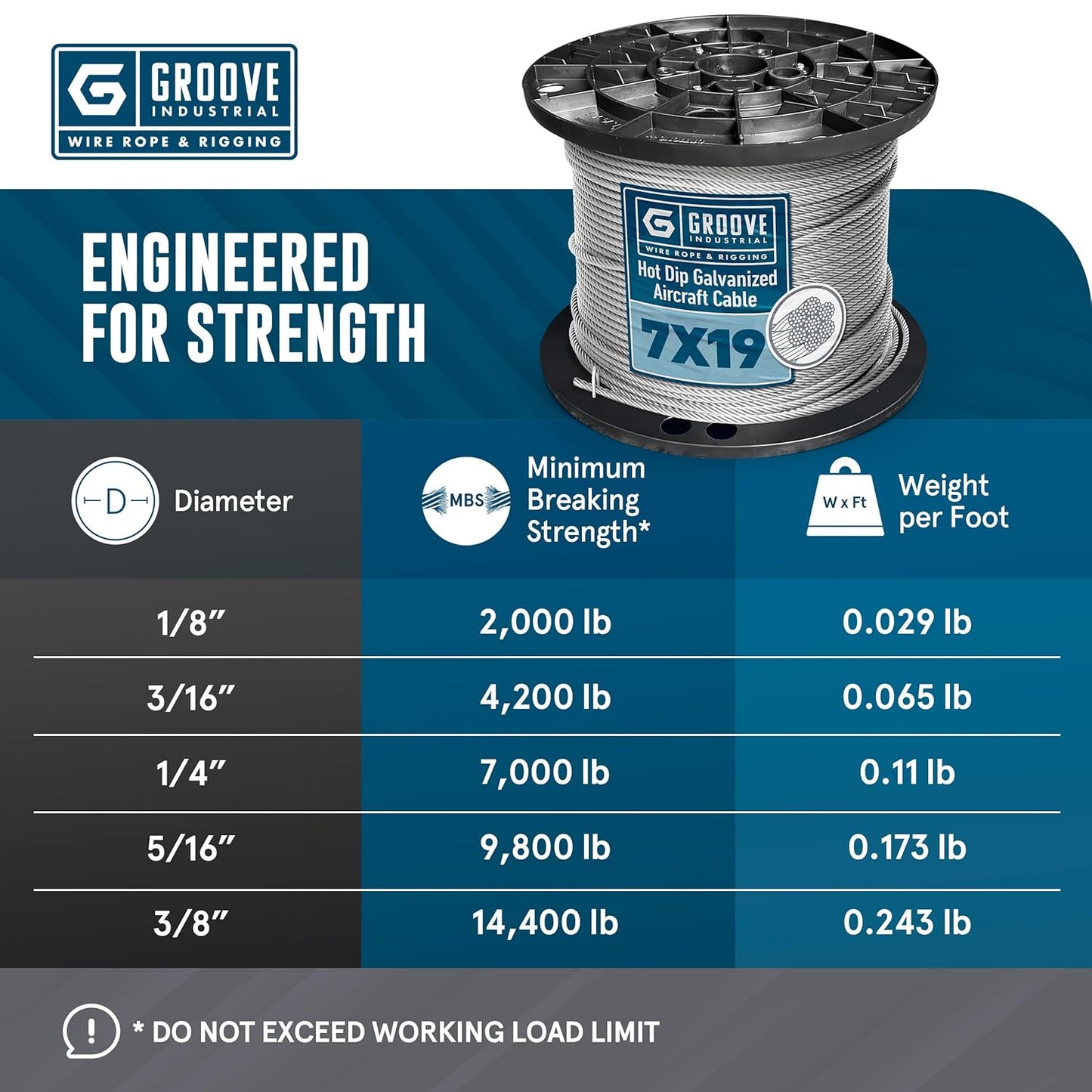 5/16’’ 7x19 Hot Dip Galvanized Aircraft Cable – Steel Wire Rope - 1500 Feet