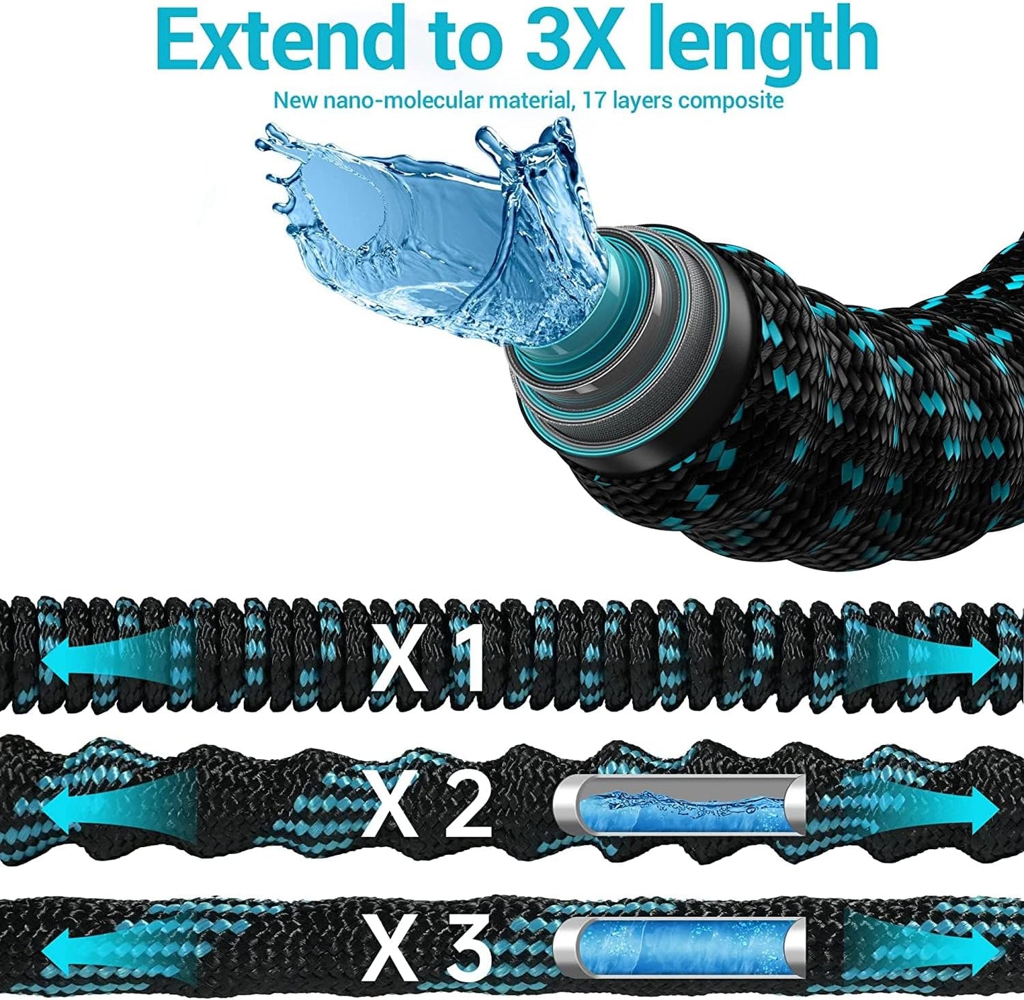 50 ft Expandable Garden Hose with 10 Function Nozzle Sprayer, Lightweight Flexible Water Hose with Durable Collapsible Latex Core & Solid Brass Fittings, 50ft Retractable Stretch Hose(Black Blue)