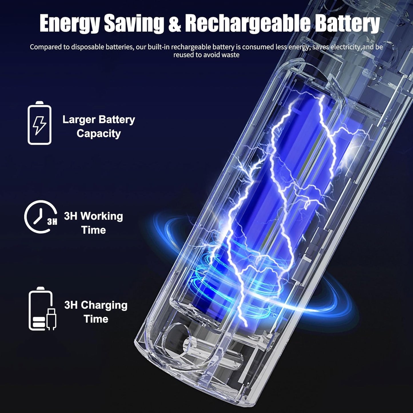 Electric Fly Swatter Rackets, 2-in-1 Handhold Bug Zapper with 3000V High Voltage, Plug-in Mosquito Killer Insect Light Trap with 3 Layer Safety Mesh Portable for Indoor Outdoor Use (2)