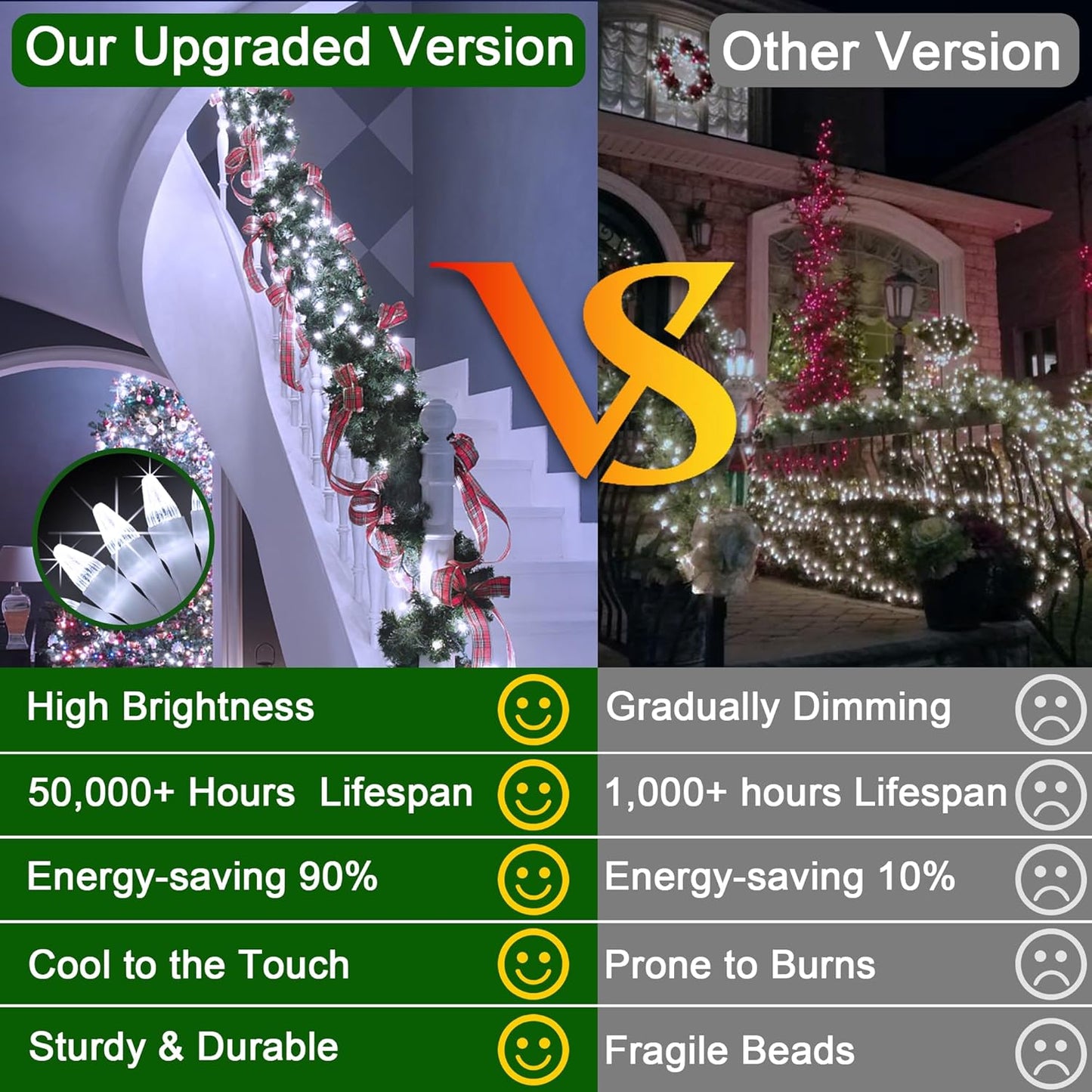 200 LED 66ft Christmas String Lights Indoor Outdoor, 8 Modes Christmas Fairy Lights with Timer & Momory, IP44 Waterproof Christmas Tree Lights for Xmas Patio Yard Fence Balcony Garden (Cool White)