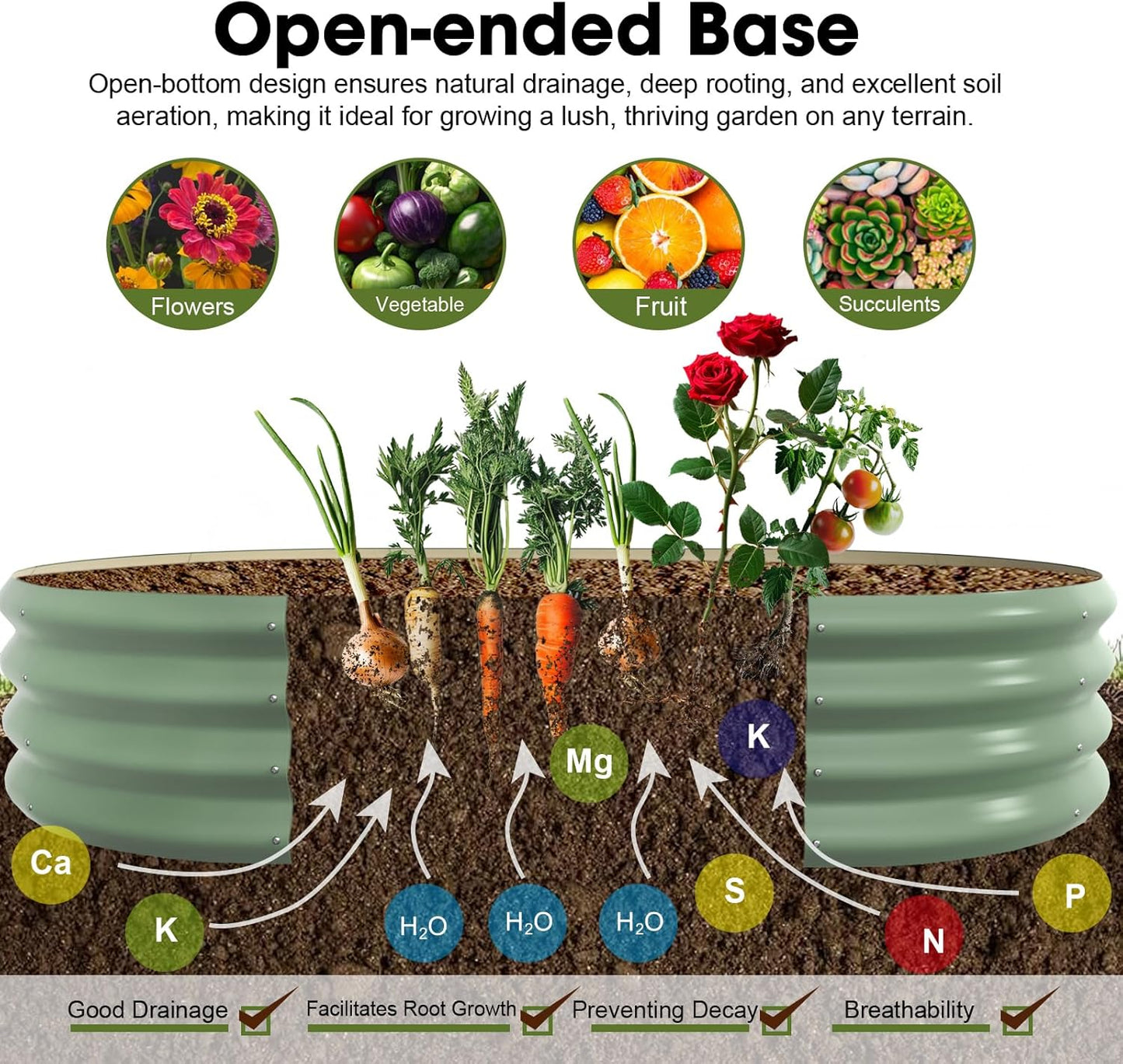 5x3x1ft Oval Galvanized Raised Garden Bed Outdoor 9-in-1 Large Metal Modular Planter Box Raised Beds for Gardening,Vegetables,Fruits,Flowers & Herbs (Green)