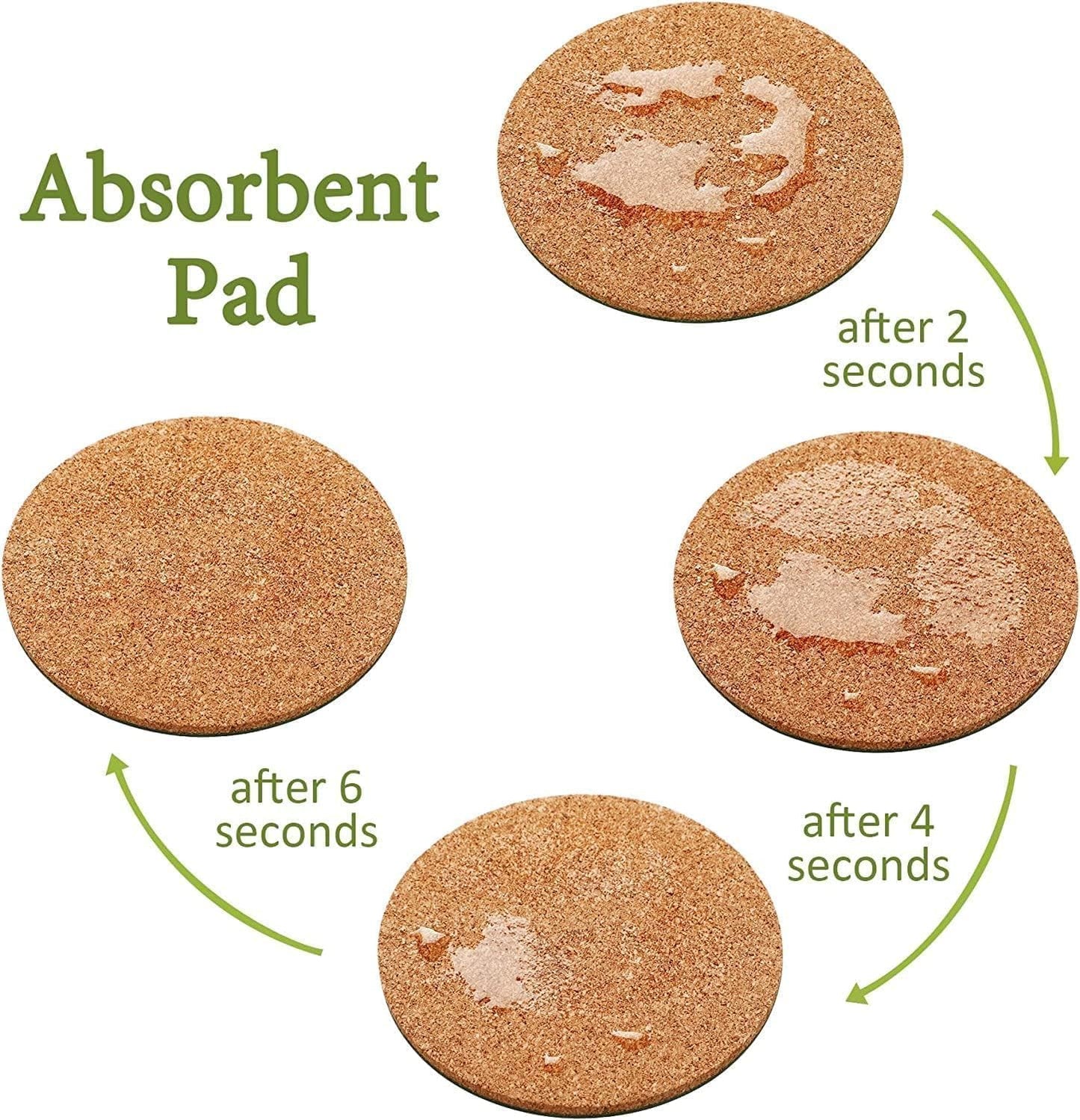 4 Pieces 6 Inch Cork Plant Coasters Absorbent Cork Plant Mats for Indoor Plants Garden Pots DIY Craft