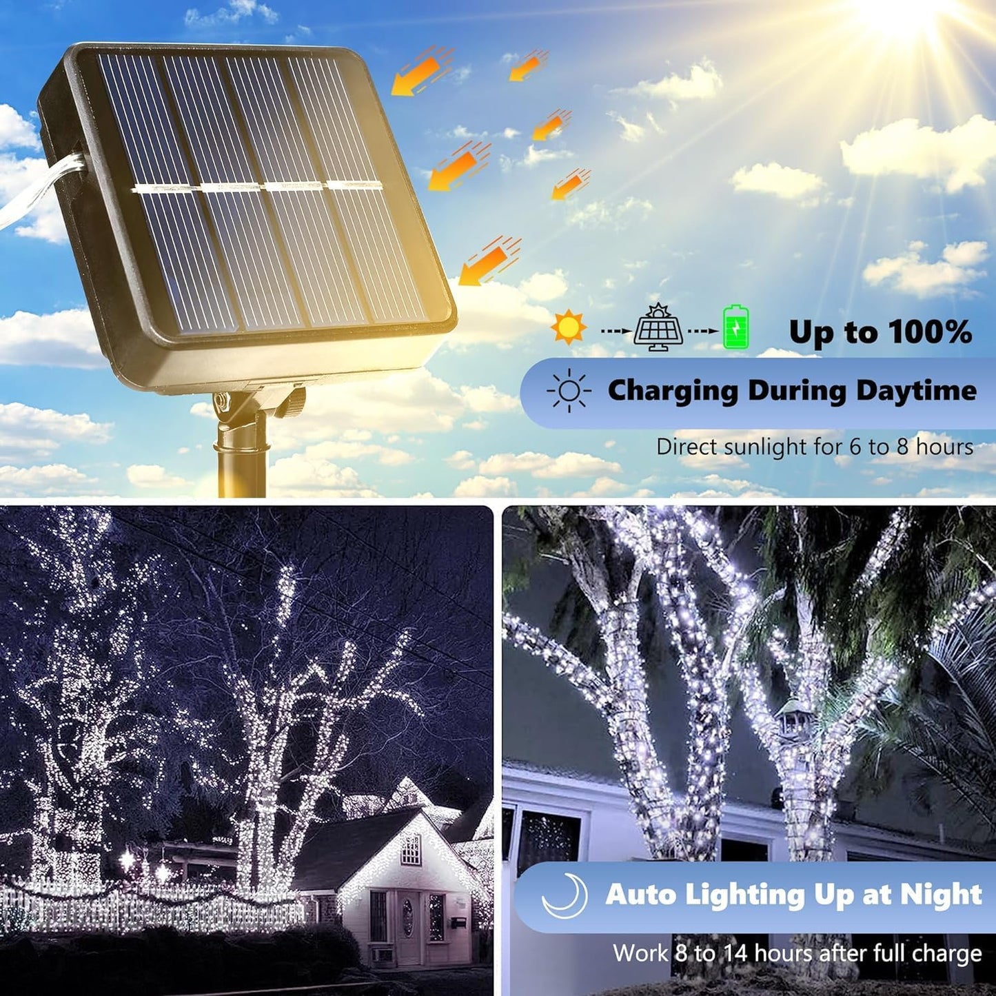 Joomer Solar Fairy Lights, 4-Pack Total 104FT 320LED Solar String Lights Outdoor Waterproof 8 Lighting Modes for Patio Fence Party Garden Yard Home Holiday Tree Outdoor Decoration (White)