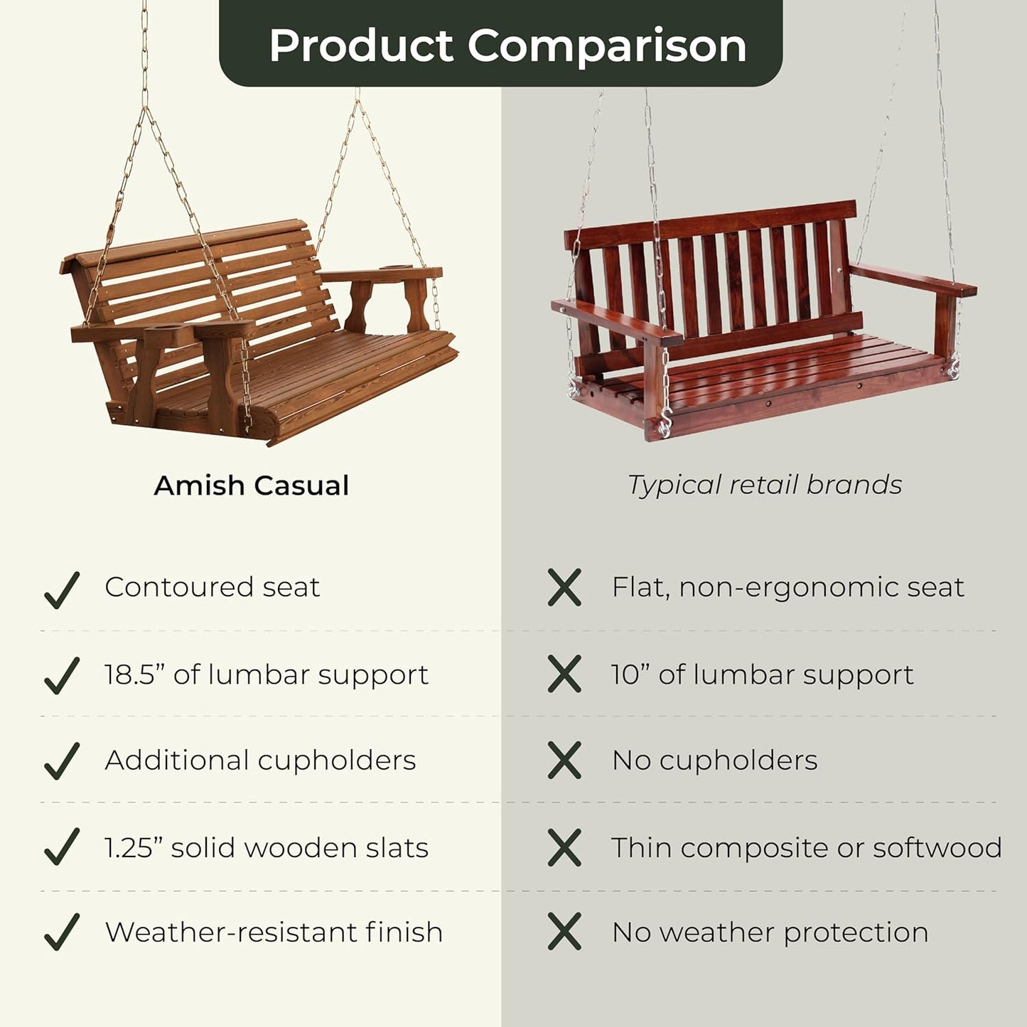 Amish Casual 5 Foot Roll Back Porch Swing with Cup Holders in Semi-Solid Black Stain - Amish Made in The USA from Treated Pine Heavy Duty 700 Lb. Weight Capacity