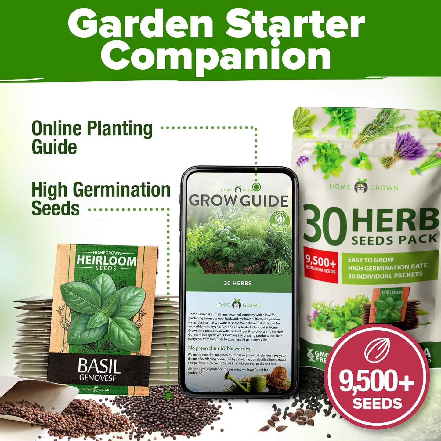 HOME GROWN 30 Herb Seeds for Planting 9,500+ Non-GMO Heirloom Seeds | Extra Large Variety Pack Herb Kit – Indoor Outdoor & Hydroponic | Culinary Seed Set | Grow Your Own Herbs | Gardening Gift