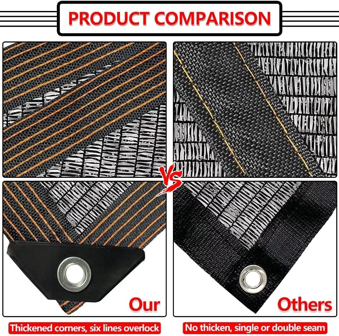 40% Black Shade Cloth, 10 x 20 FT Durable Mesh Tarp with Grommets, Resistant Garden Sun Shade Netting, Shading Antifreezing for Pergola, Greenhouse, Plants Growing, Chicken Coop