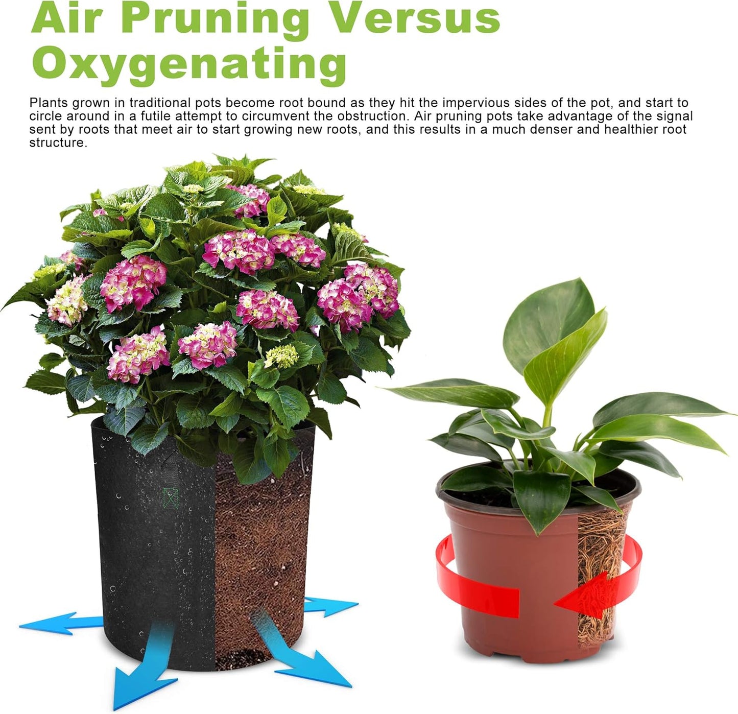 5 Gallon 5 Pack Grow Bags, Heavy Duty Nonwoven Aeration Fabric Plant Grow Pots for Vegetables