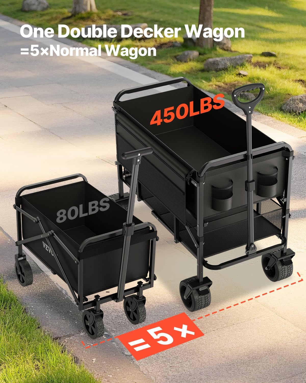 VEVOR 400L/450lbs Large Collapsible Double Decker Wagon, Foldable Heavy Duty Beach Wagon Cart with Big Wheels for Sand, Folding Utility Sports Cart for Camping Garden