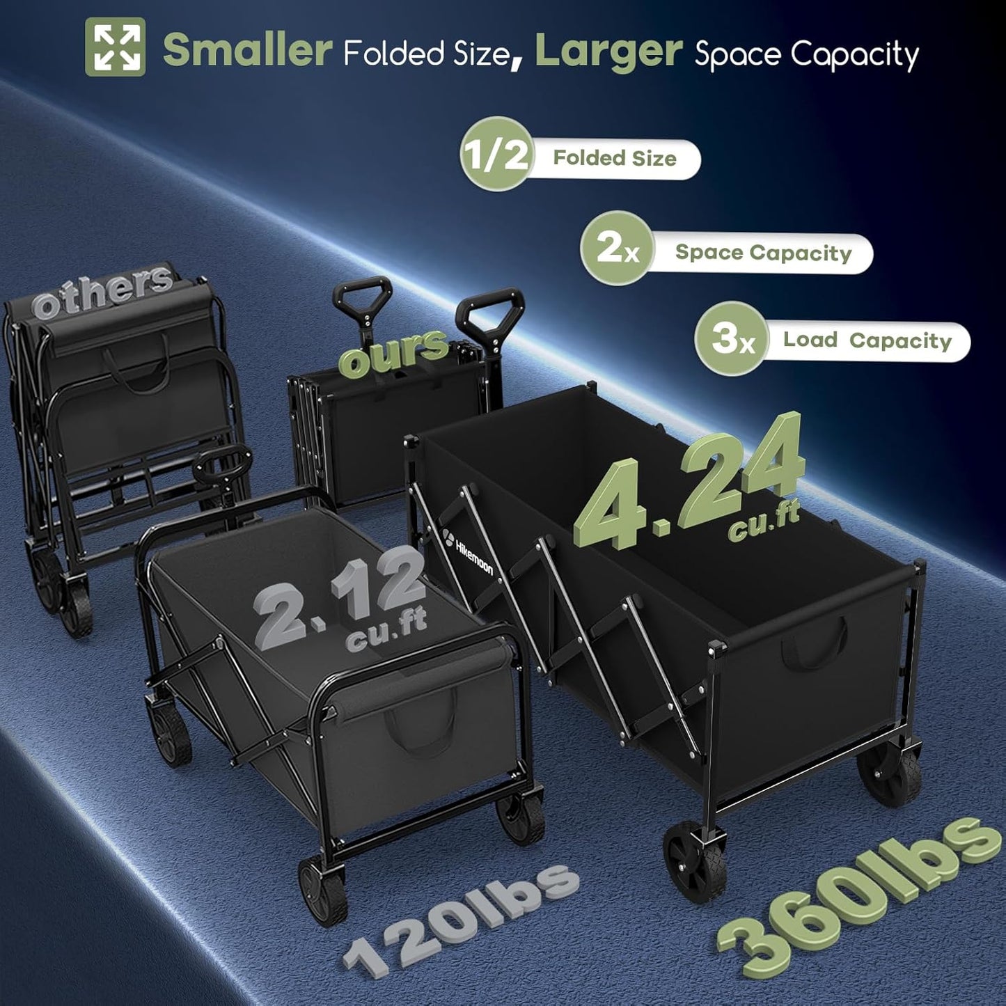 34'' Extra Long Collapsible Wagons Carts Foldable, 360LBS Heavy Duty Folding Beach Wagon Cart with Wheels, Portable Utility Outdoor Wagon for Grocery, Shopping, Garden, Sports, Camping, Black