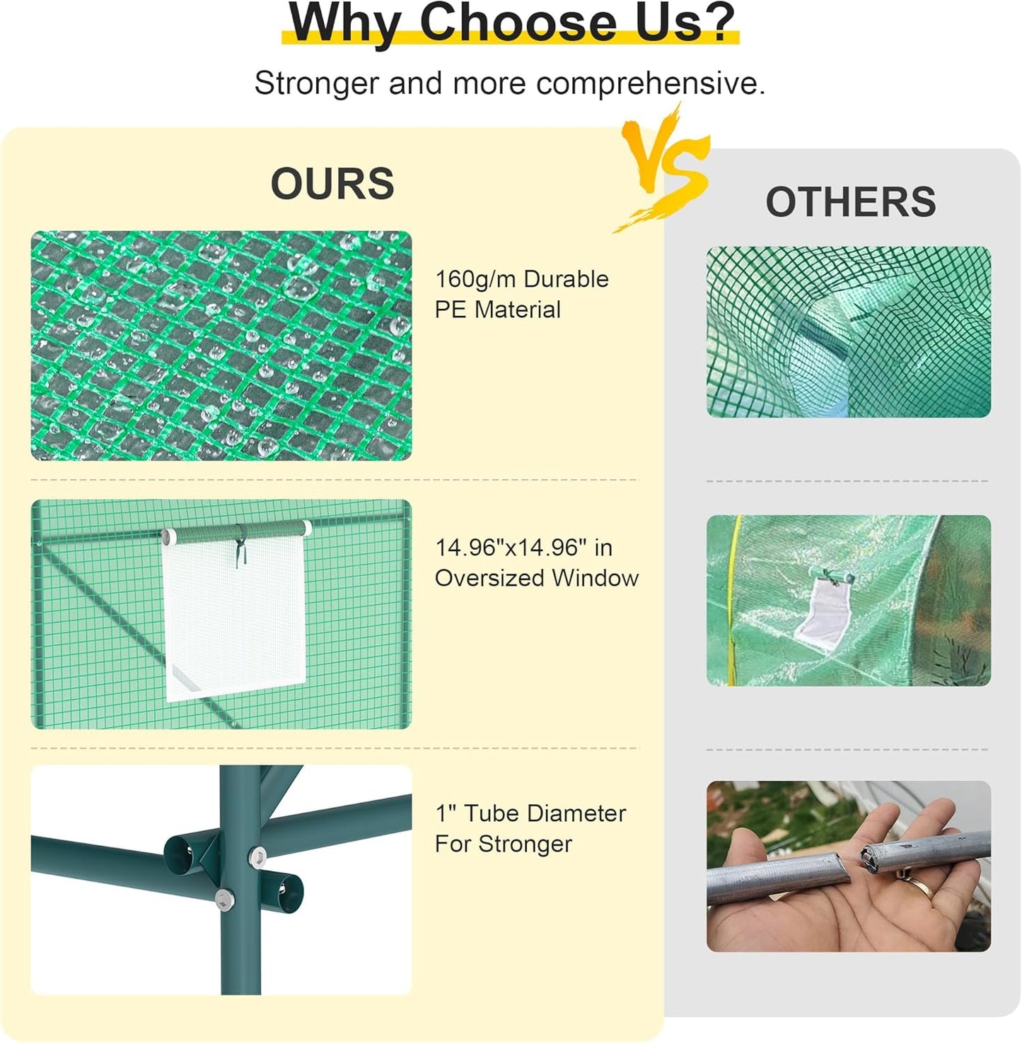 Greenhouses for Outdoors Heavy Duty 10x7x7 FT Portable Greenhouse with Watering System,6 Ventilated Screen Windows & Rolling Zipper Door & Reinforced Steel Frame High Tunnel Greenhouse