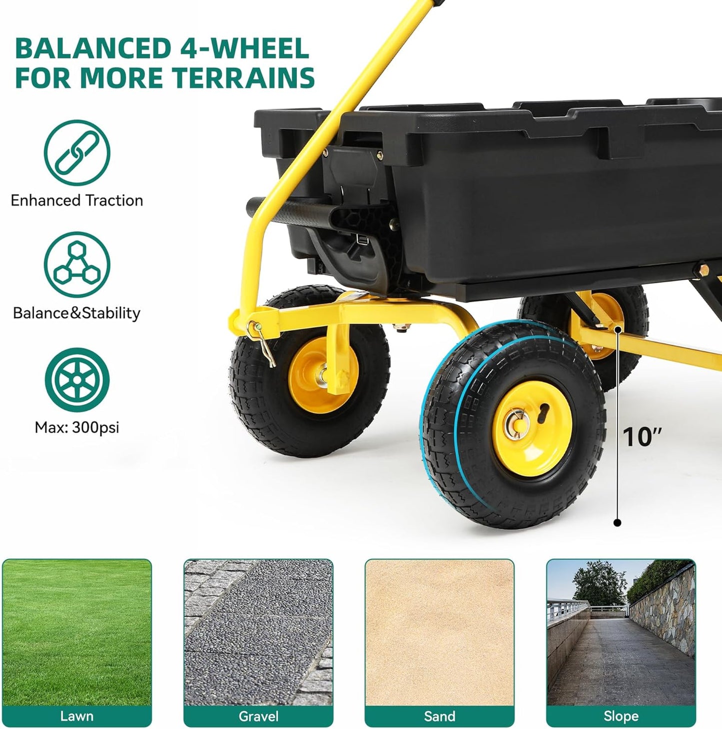 800lb Garden Dump Cart,Utility Wagon Wheelbarrows with Quick-Release System&4 Pneumatic Tires,Heavy Duty Yard Dump Wagon with Steel Frame for Yard,Farm,Garden and Halloween Hauling (Yellow)