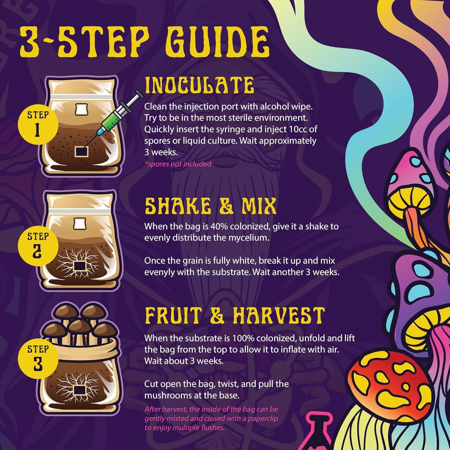 6 LB All-in-One Mushroom Grow Kit: Up to 96oz of Mushrooms! Nutrient-Enhanced, Injection Port, Just Add Your Own Spores & Grow Like Magic (6 LB Bag)