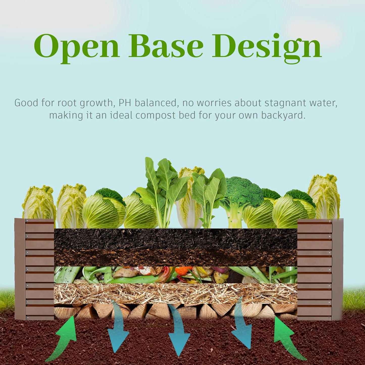 6x3x2 ft Raised Garden Bed, Large Metal Planter Raised Beds, Planters for Outdoor Plants for Vegetables, Flowers, Herbs, Fruits, and Succulents.(4 Pcs)