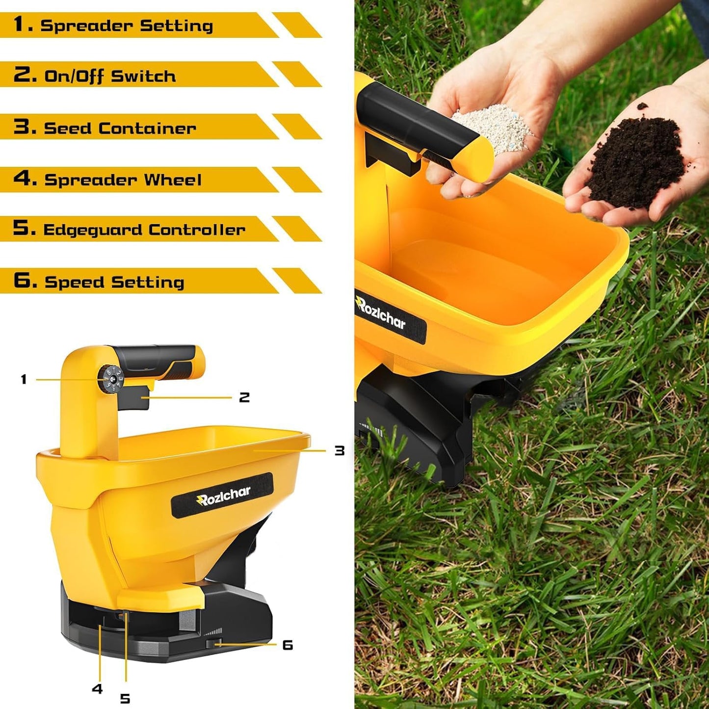Rozlchar Power Spreader Compatible for Dewalt 20V/60V Battery, Seed Spreader for Year-Round, Covers Up to 5,000 sq. ft.(Tool Only, No Battery)