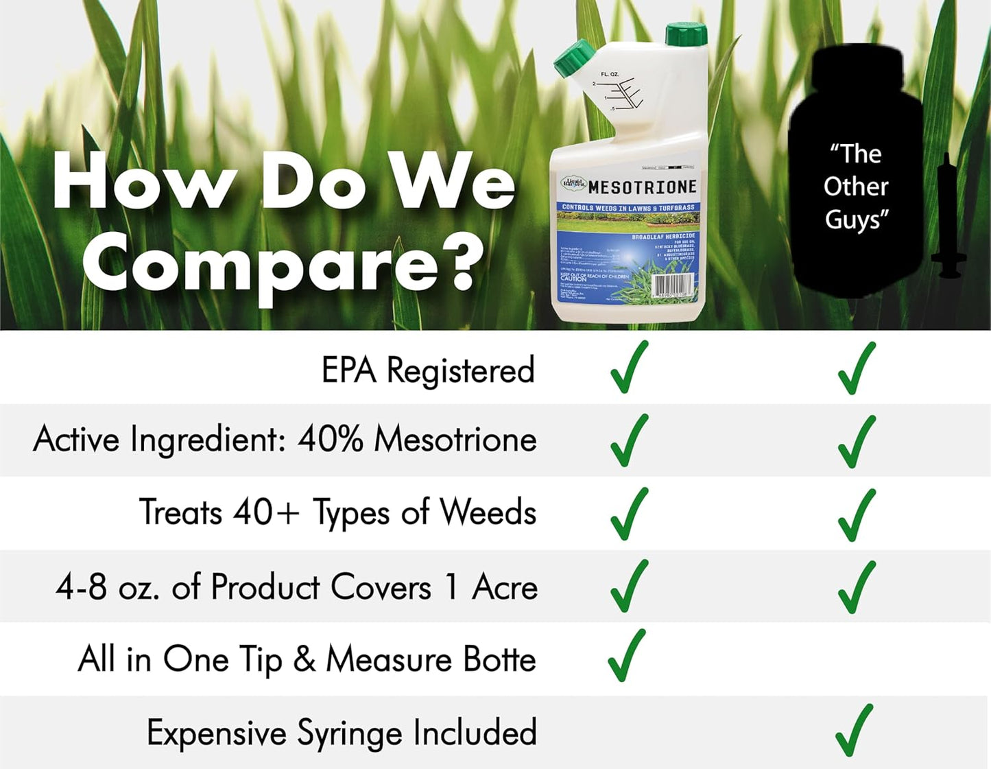 Liquid Harvest Mesotrione - 32oz - Mesotrione Concentrate (Compare to Tenacity) - Pre and Post-Emergent Weed Killer for Lawn and Turf Grasses