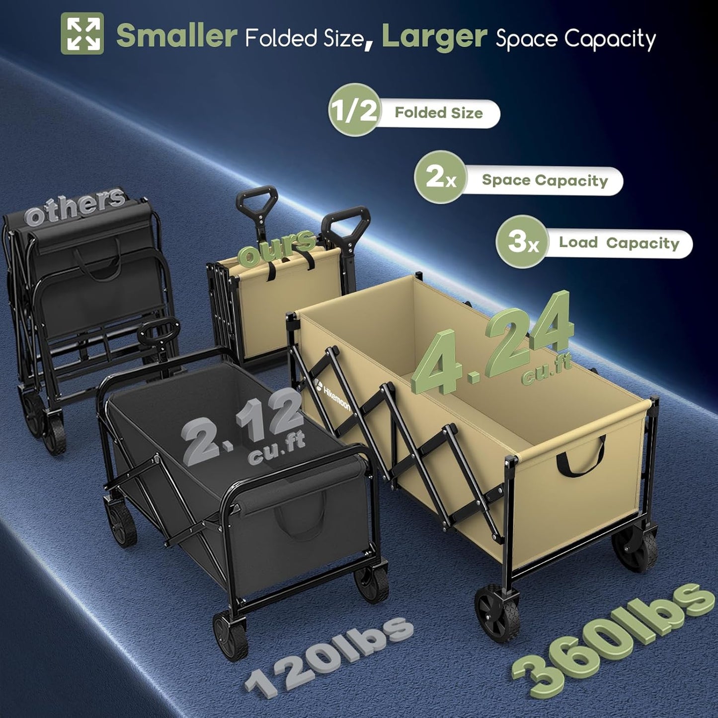 34'' Extra Long Collapsible Wagons Carts Foldable, 360LBS Heavy Duty Folding Beach Wagon with Wheels, Portable Utility Outdoor Cart for Grocery, Garden, Sports, Camping, Khaki