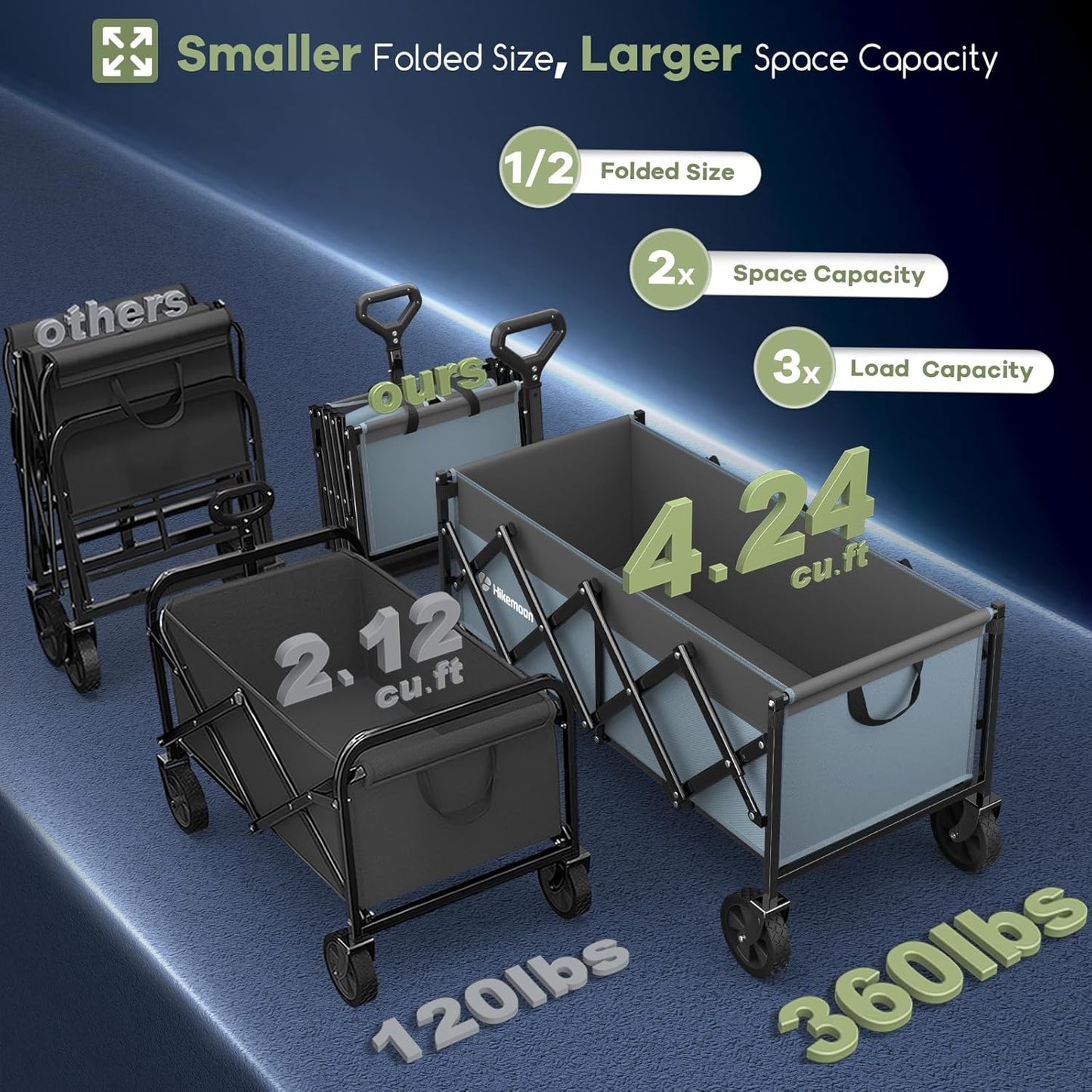 34'' Extra Long Collapsible Wagons Carts Foldable, 360LBS Heavy Duty Folding Beach Wagon with Wheels, Portable Utility Outdoor Cart for Grocery, Garden, Sports, Camping, Blue & Grey