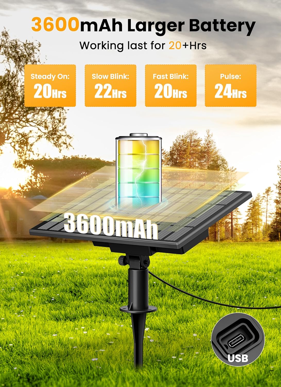 Brightown 75FT Solar String Lights Outdoor with Remote and 36 LED Shatterproof Bulbs, Dimmable & Timable, 3 Light Modes, Solar Patio String Lights Outdoor for Cafe, Garden, Deck, Outside Wedding