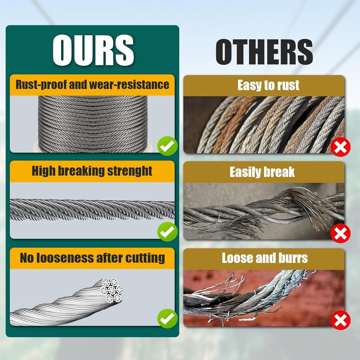 1/4" Stainless Steel Cable 300FT Wire Rope, 7X19 Strands Aircraft Cable, 6400lbs Breaking Strength, for Zipline, Outdoor, Deck Railing, Heavy Duty Applications, Hanging