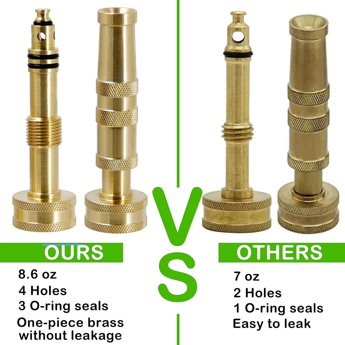 Biswing Brass Hose Nozzles, Heavy-Duty Brass Adjustable Twist Hose Nozzle, 2 Pack (4"), VI3432