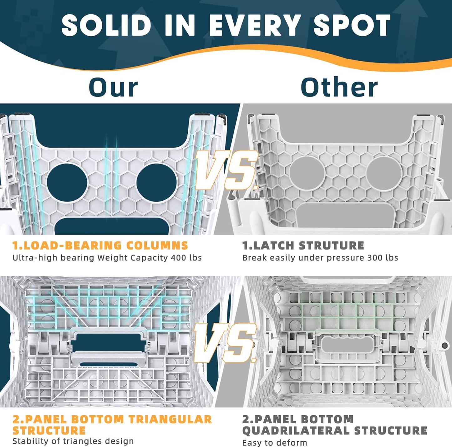 ACSTEP Folding Step Stool 17.5 Inch Heavy Duty Step Stool Foldable for Adults and Kids, Collapsible Stepping Stool with Handle, Non Slip Folding Stools for Kitchen Hold Up to 400lbs (White 1PC)