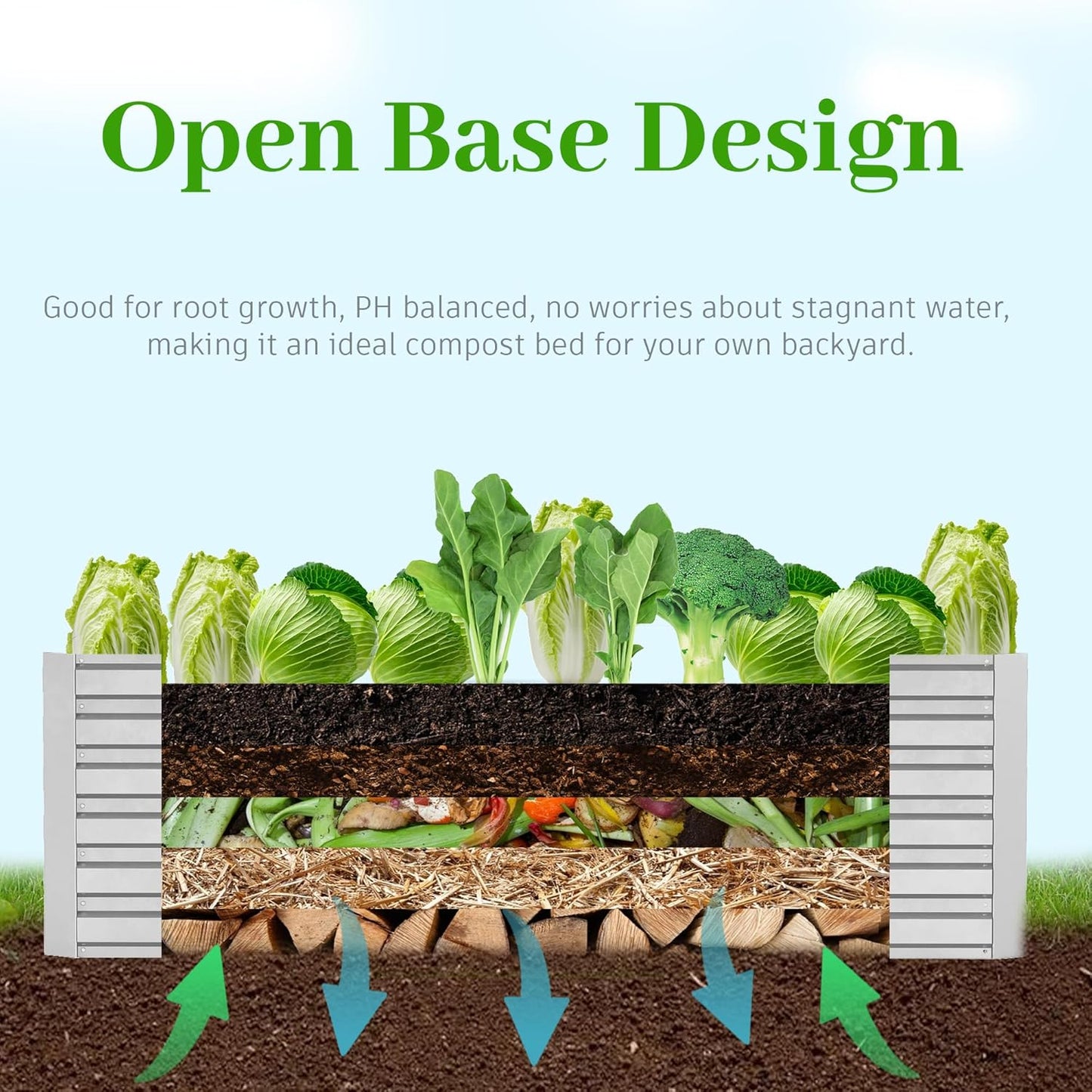 8x4x2 ft Outdoor Raised Garden Bed, Large Metal Planter Raised Beds, Planters for Outdoor Plants for Vegetables, Flowers, Herbs, Fruits, and Succulents.(4 Pcs)