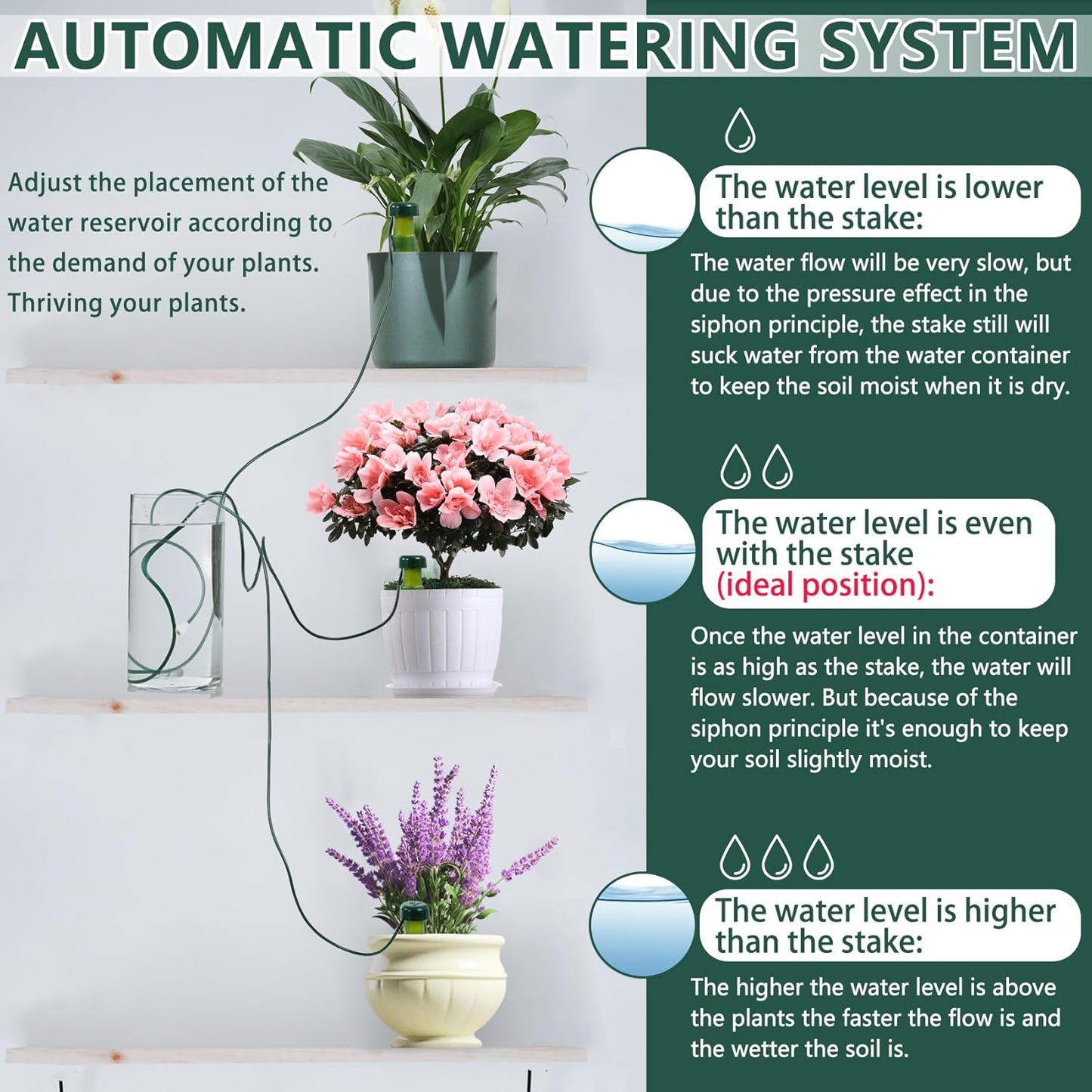 BYDOLL Plant Self-Watering Stakes Automatic Dripper Watering Spikes for Indoor Outdoor Bonsai,Houseplant Insert Devices for Vacation Garden use,Drip Irrigation System for Plant 10 Pack