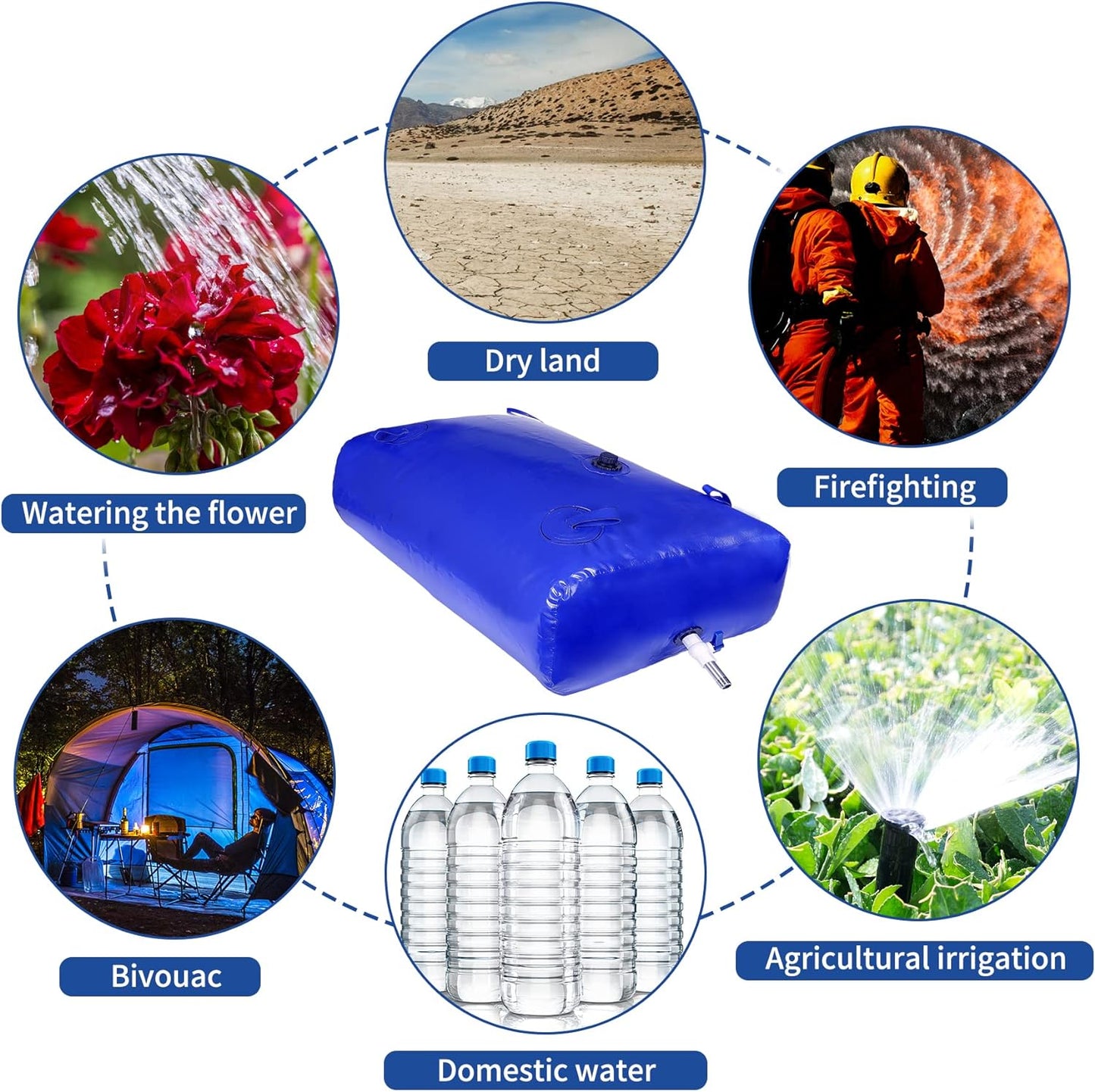 113 L/30 Gal Water Bladder Tank, Foldable Portable Water Storage Container, Emergency Water Bag for RV, Truck Bed, Fire Prevention, Drought Resistance, Blue