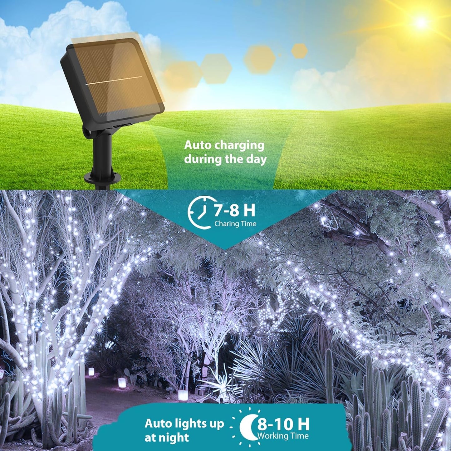 kolpop Solar Fairy Lights for Outside Waterproof, 3 Pack 32FT 80LED Solar Powered String Light Outdoor, 8 Modes Copper Wire Solar Twinkle Lighting for Tree Garden Yard Christmas(Cool White)