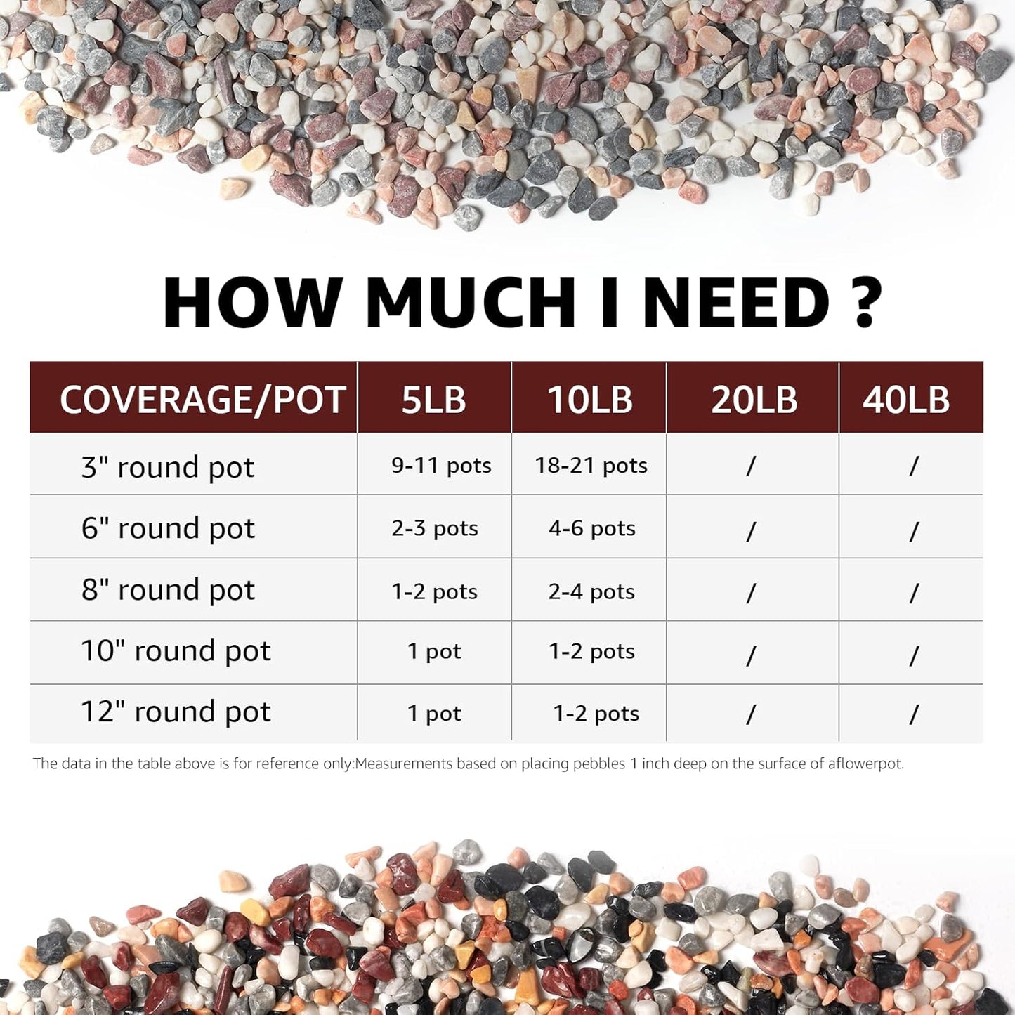 10lbs Natural Gravel Pebbles for Succulents and Cacti, 1/5 Inch Decorative River Stones – Perfect for Vases, Aquariums, Terrariums, and Outdoor Gardening, Mixed Colors (Mixed, 10 Pounds)