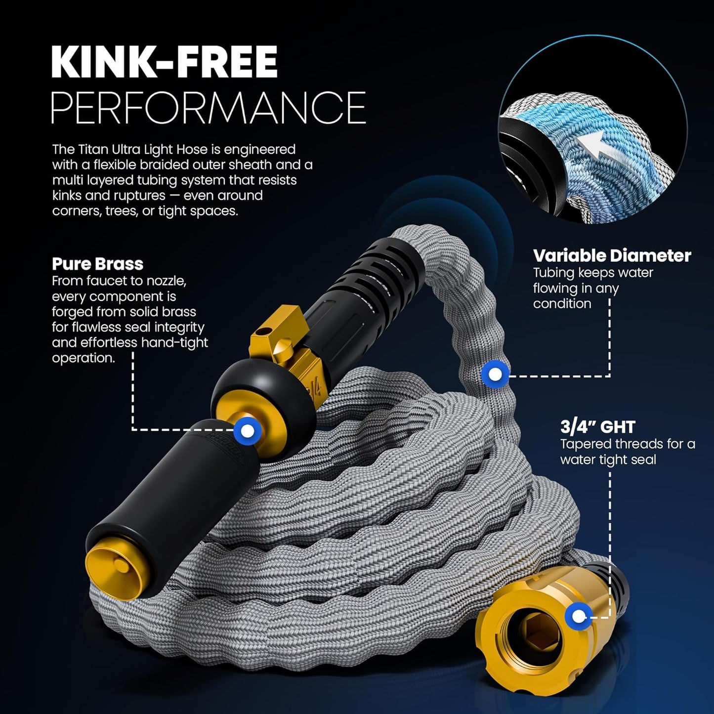 TITAN Flexible Garden Hose 50FT – Ultra Lightweight, Heavy Duty Water Hose with Brass Fittings & Jet Nozzle – Kink-Free, Non-Expanding, Durable Fabric Hose for Yard, Lawn, Car Wash, Outdoor Use