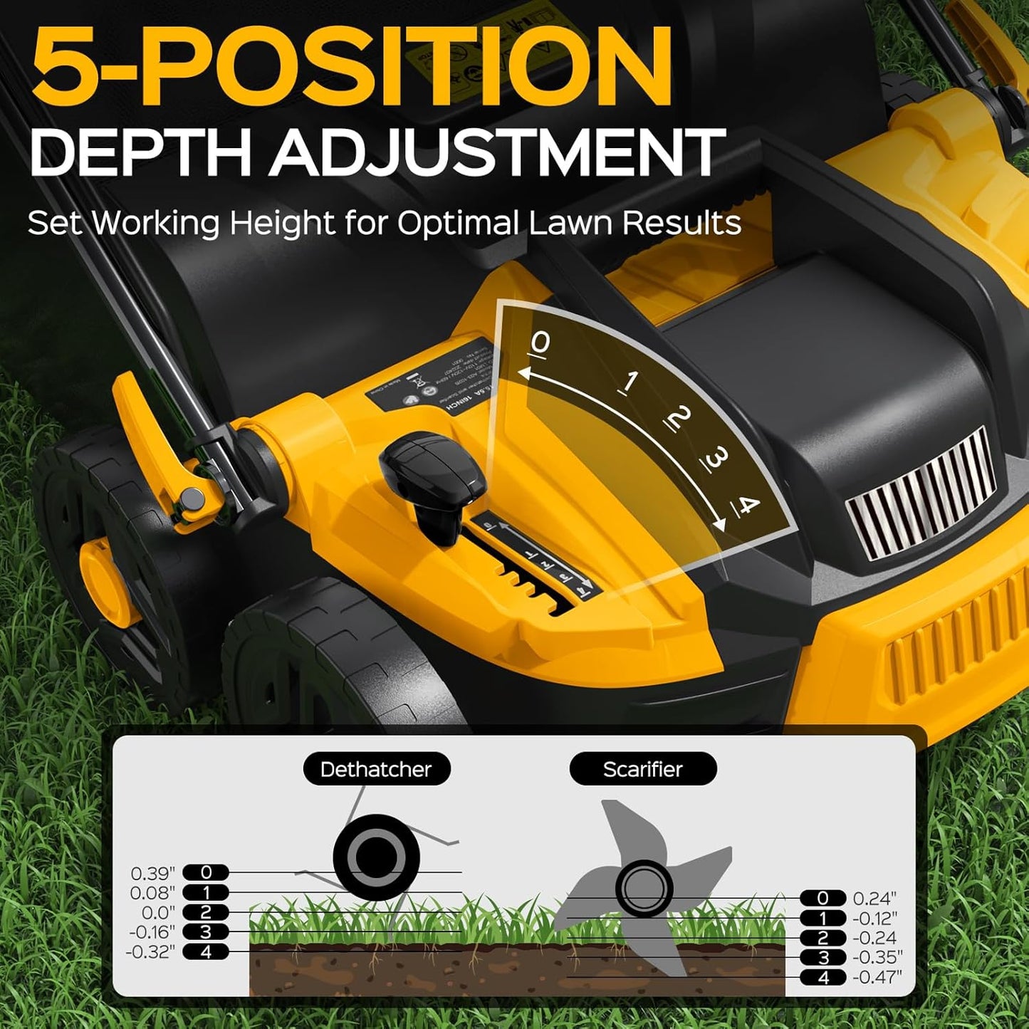 2025 Upgrade 16-Inch 15.5 Amp 2-in-1 Electric Dethatcher and Scarifier with 14.5-Gallon Collection Bag, Lawn Dethatcher with 5-Position Depth Adjustment, Keeps Lawn Healthy - Bold Yellow