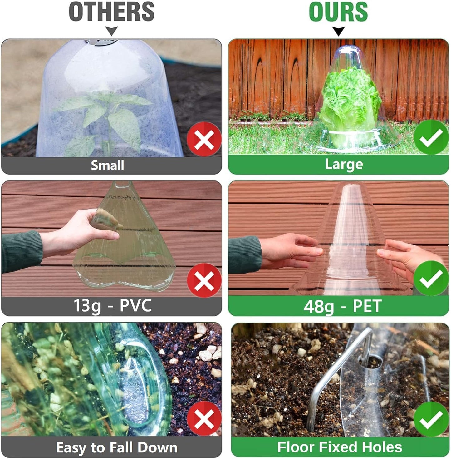 【10 Pieces】 Garden Cloches for Plants, Large Plant Covers Plant Protectors Transparent Bell Jar Cloches to Protect Plants from Birds, Slugs, Frost, Freeze Weather, 10.6" D x 9.5" H, Transparent