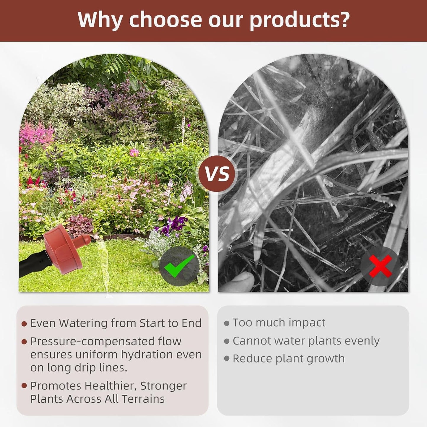 60PCS 2 GPH Pressure Compensating Drip Irrigation Spot Watering Drippers/Emitters, Self-Cleaning Constant Flow Drip Irrigation Emitters Heads Irrigation Drippers Parts for Drip Irrigation System