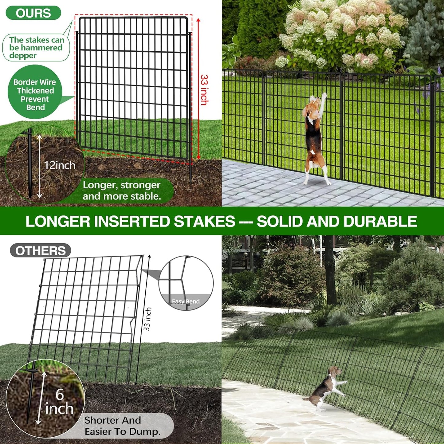 15 Panels Dog Fence Outdoor for Yard, 33 in(H) X 36 ft(L) Decorative Garden Fence Rustproof No Dig Animal Barrier Fencing Metal Wire Panel Border Patio Rabbits Ground Stakes Fencing