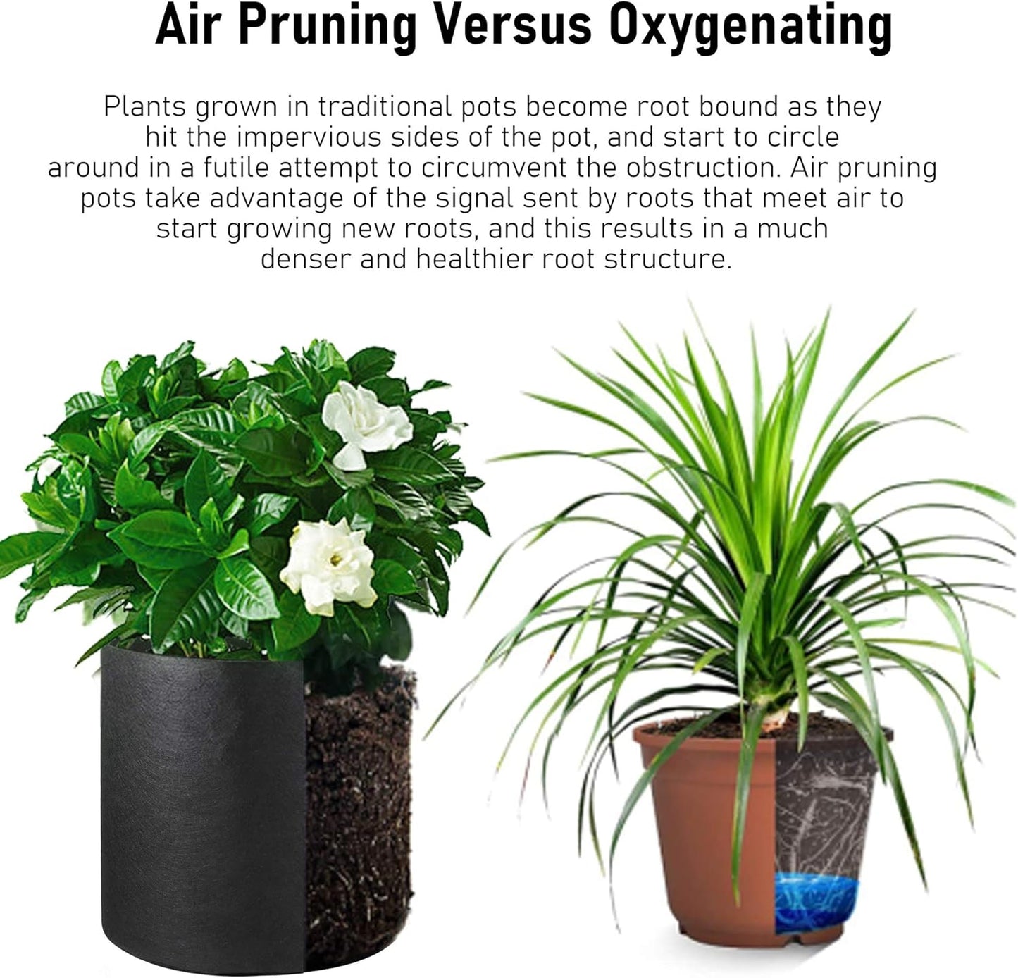 Grow Bags Set - 5 Gallons 5 Pack, Black Fabric Grow Pots for Indoor and Outdoor Planting, Cultivate Your Crops with Ease